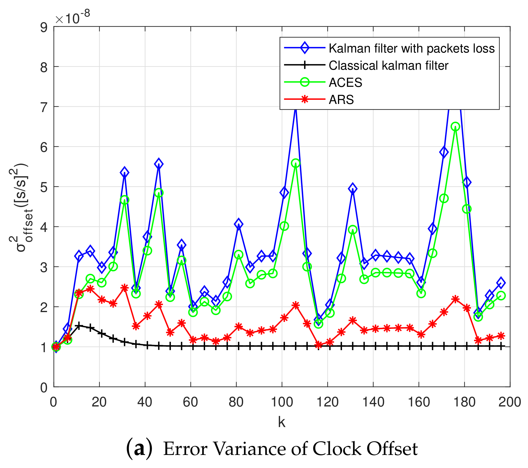 Sensors 20 04981 g012a Sensors 20 04981 g012a