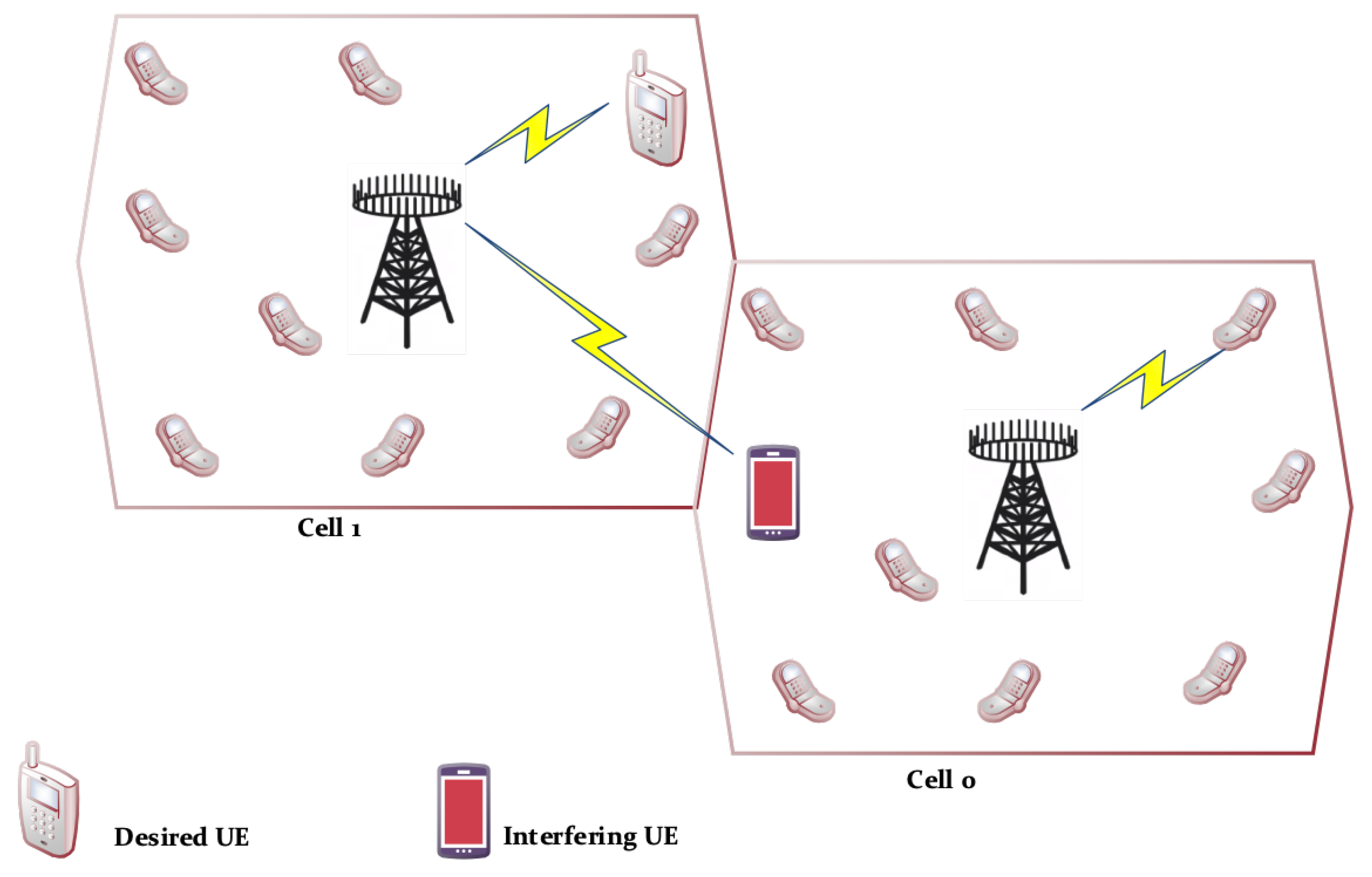 Sensors 20 04982 g003 Sensors 20 04982 g003