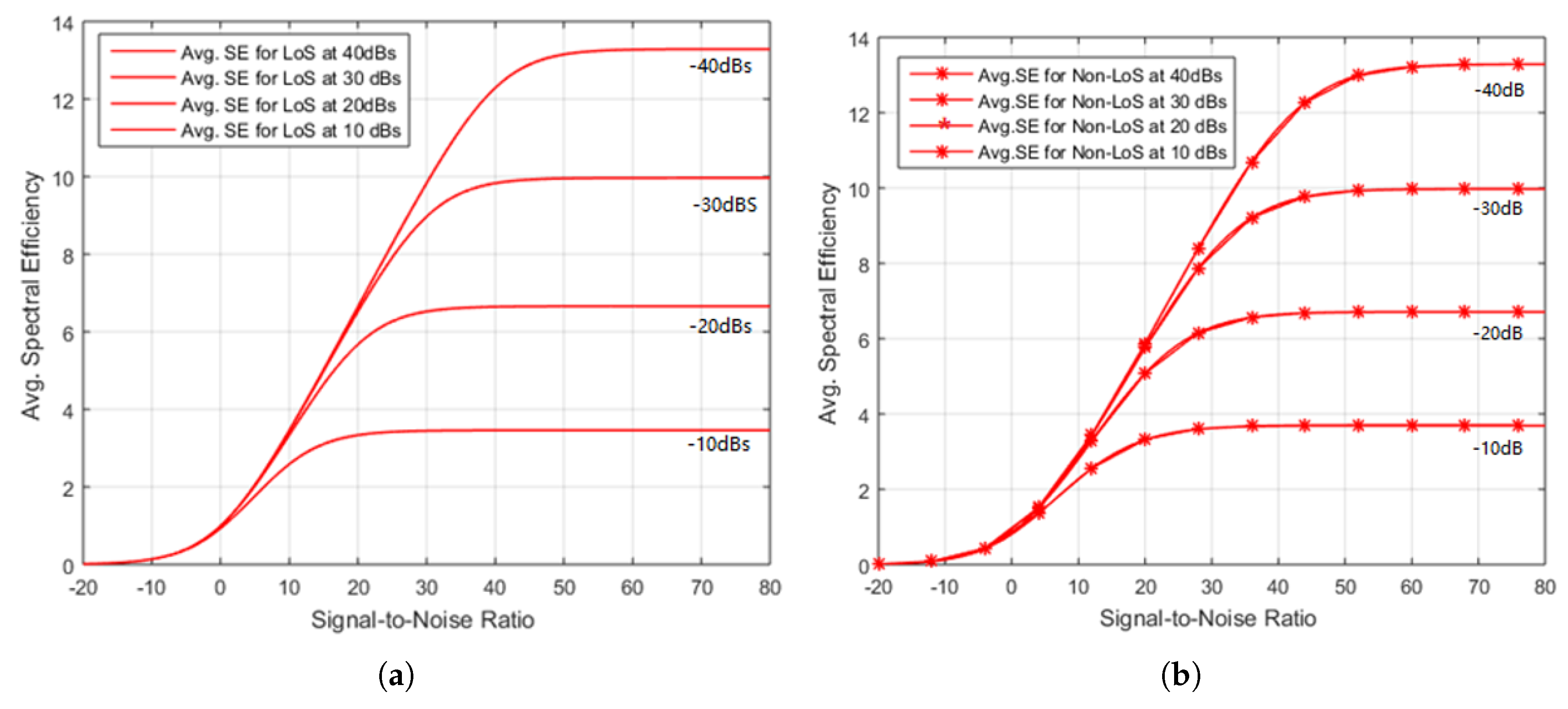 Sensors 20 04982 g006 Sensors 20 04982 g006