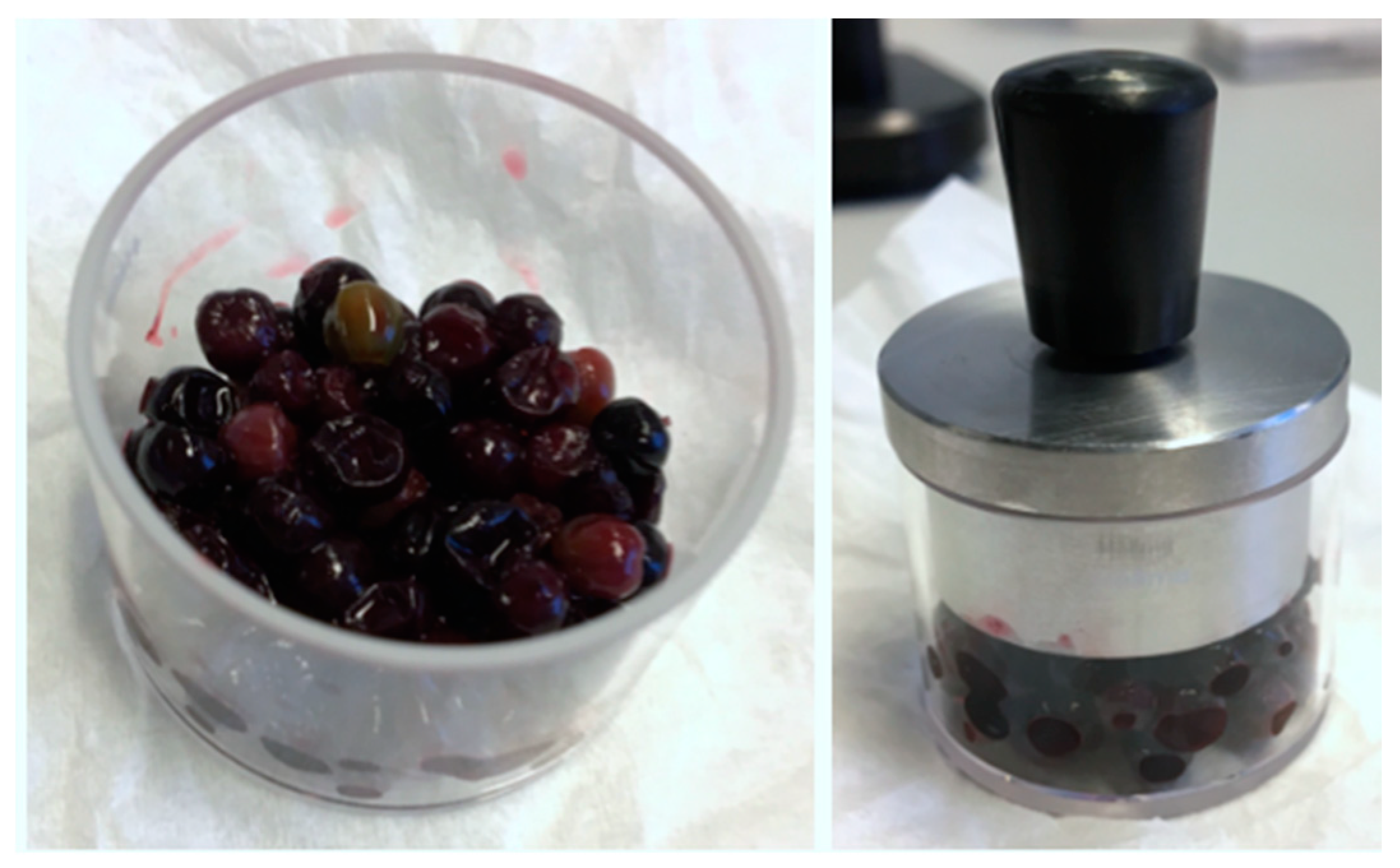 Sensors 20 04983 g002