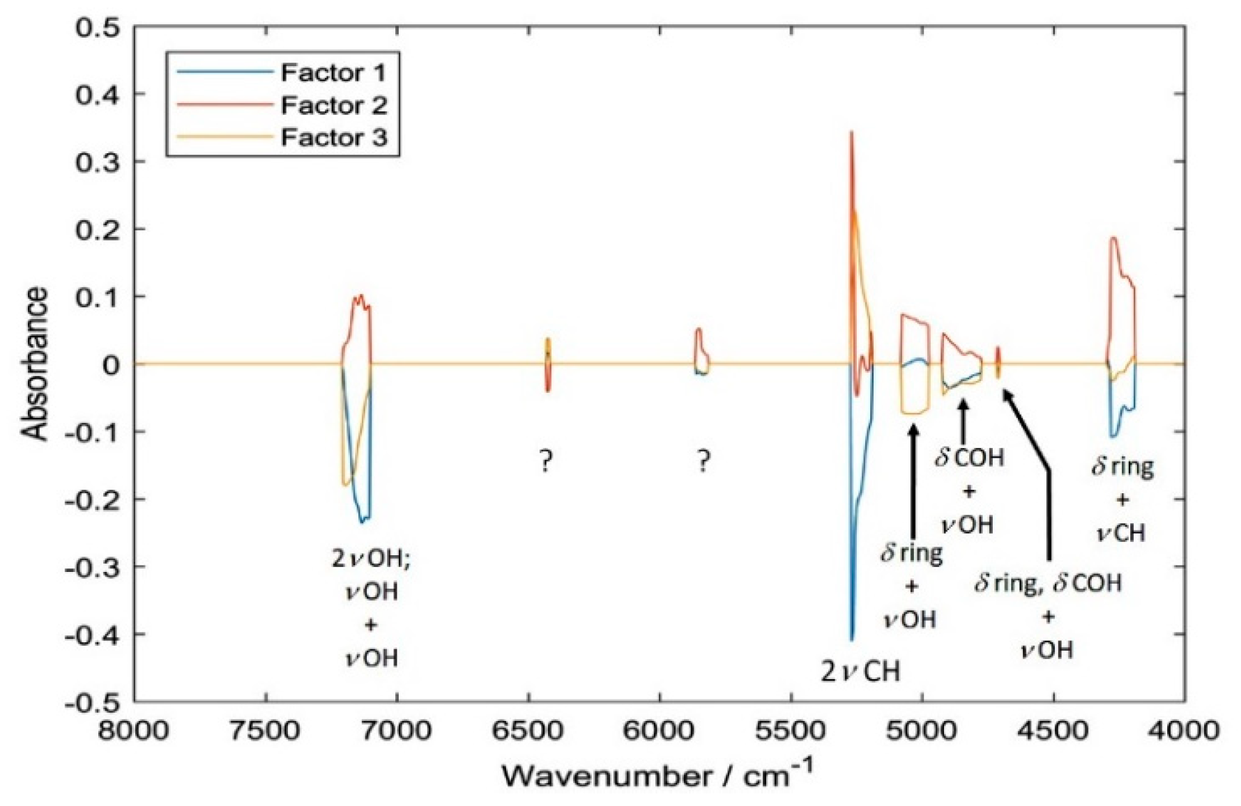 Sensors 20 04983 g006