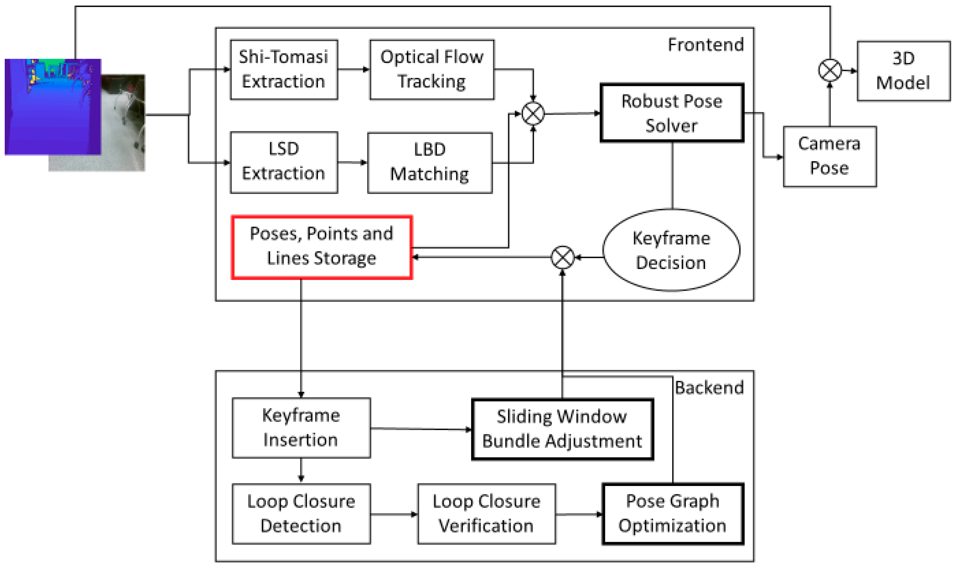 Sensors 20 04984 g001 Sensors 20 04984 g001