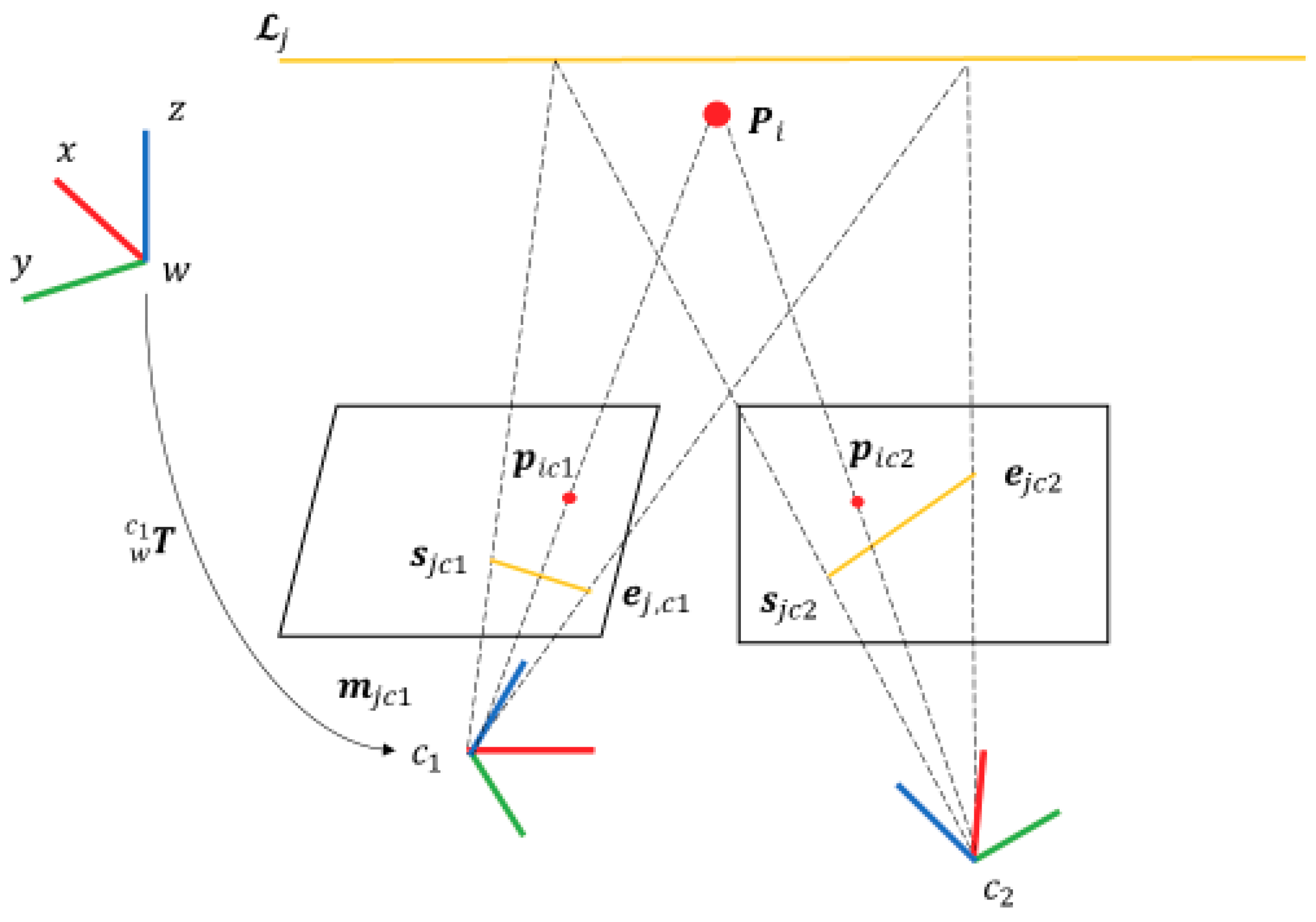 Sensors 20 04984 g002 Sensors 20 04984 g002