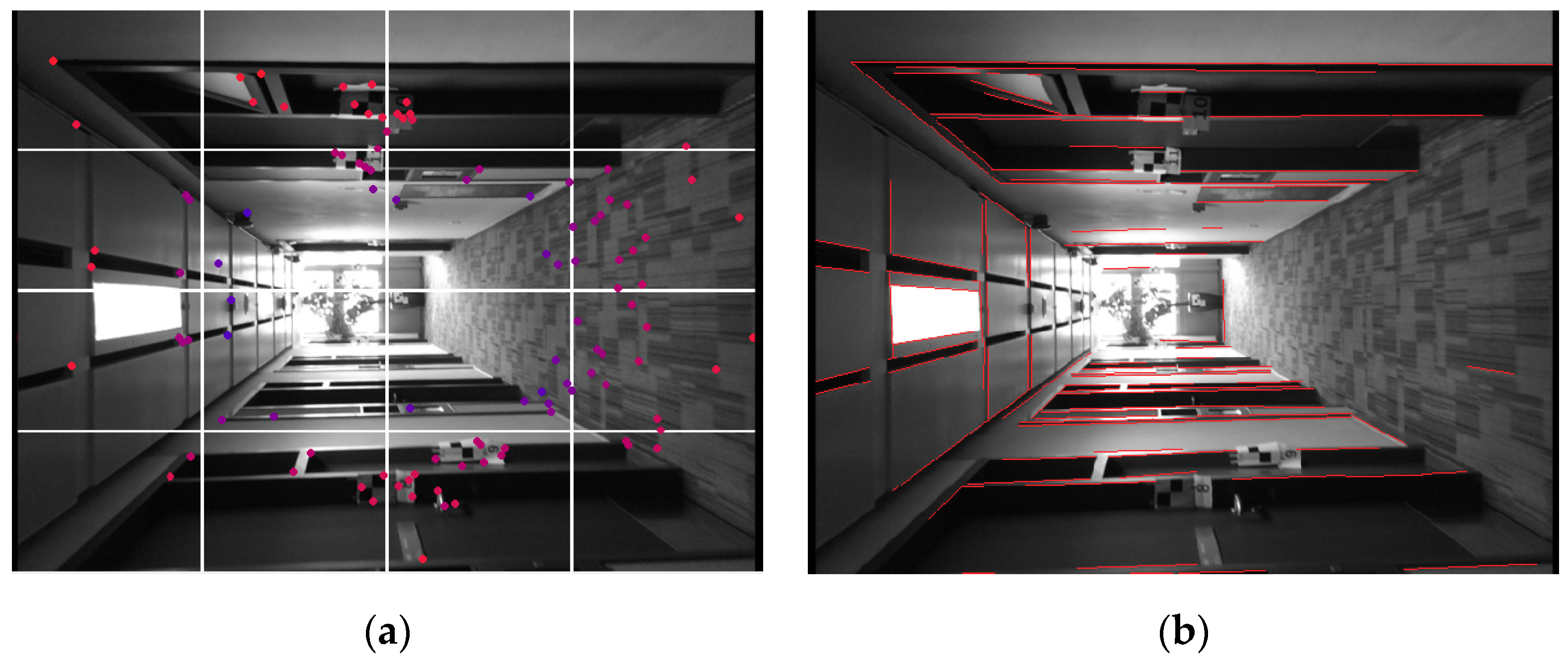 Sensors 20 04984 g004 Sensors 20 04984 g004