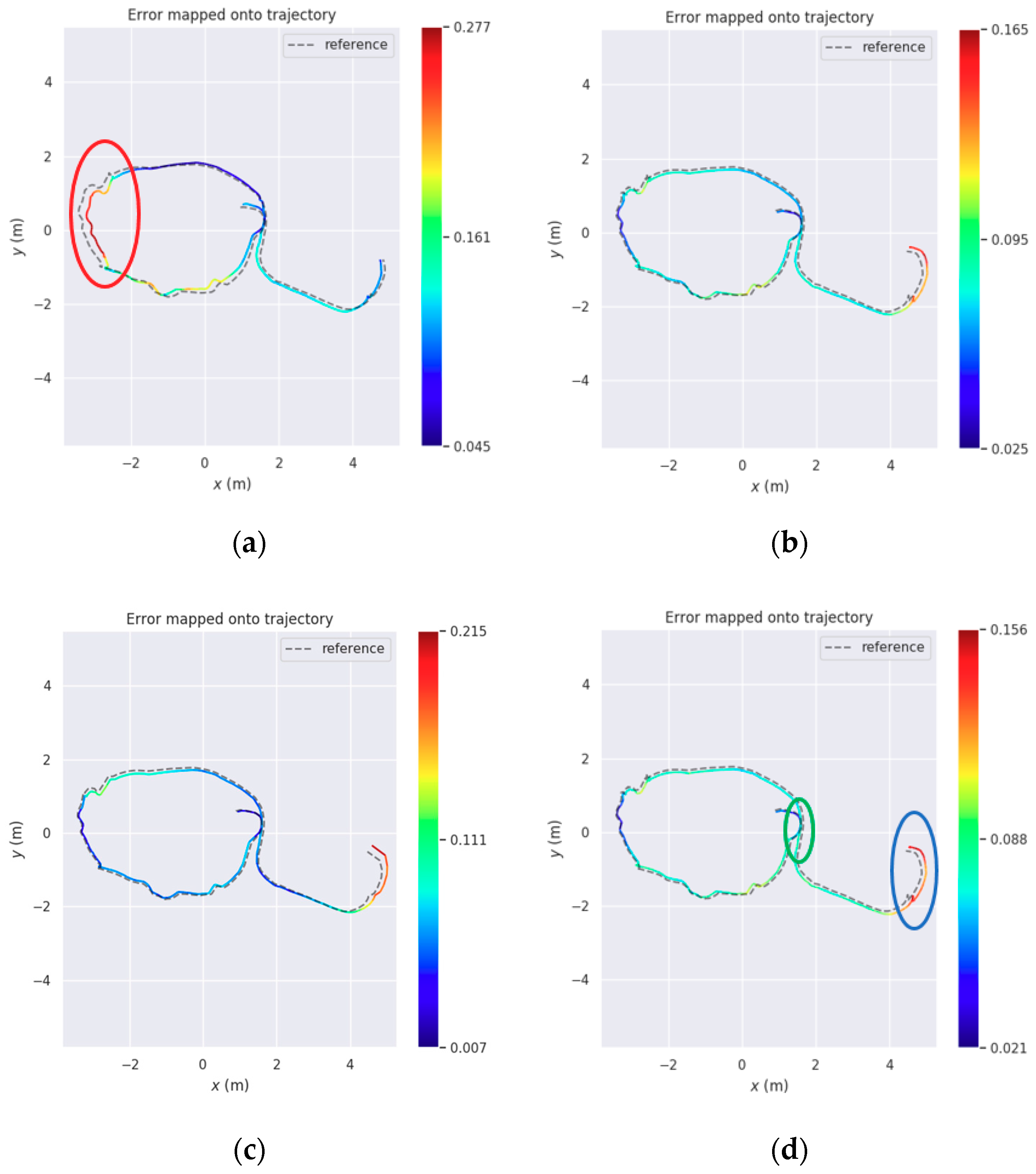 Sensors 20 04984 g008 Sensors 20 04984 g008