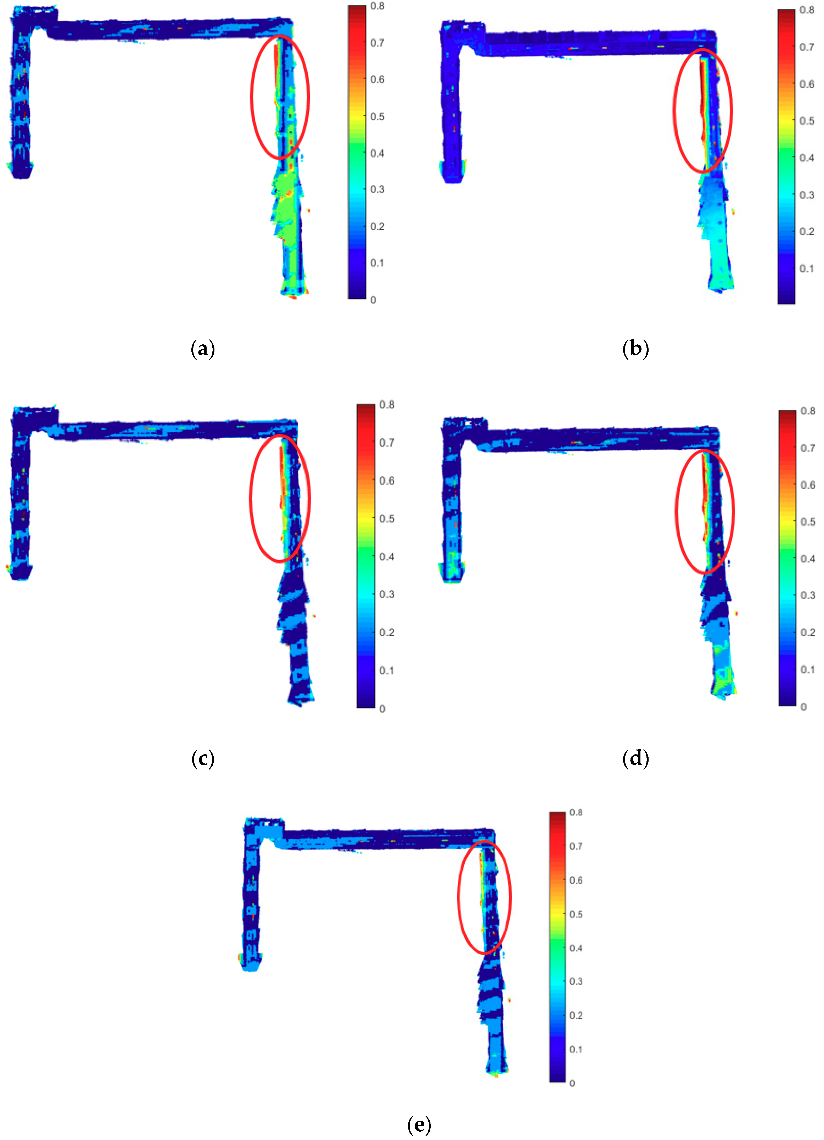 Sensors 20 04984 g011 Sensors 20 04984 g011