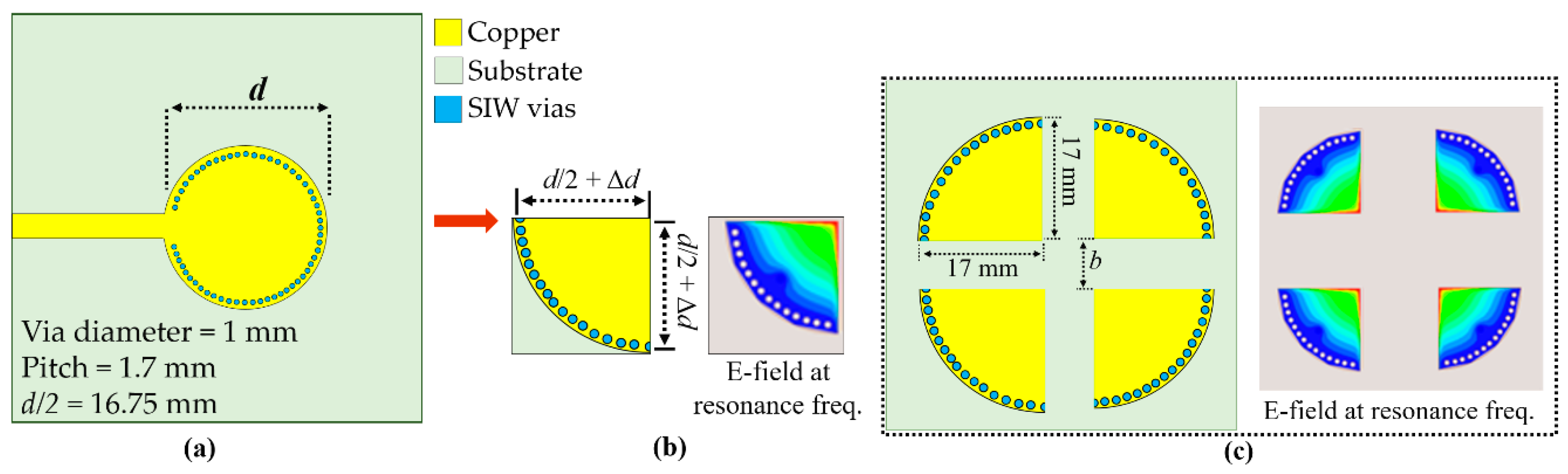 Sensors 20 04985 g001