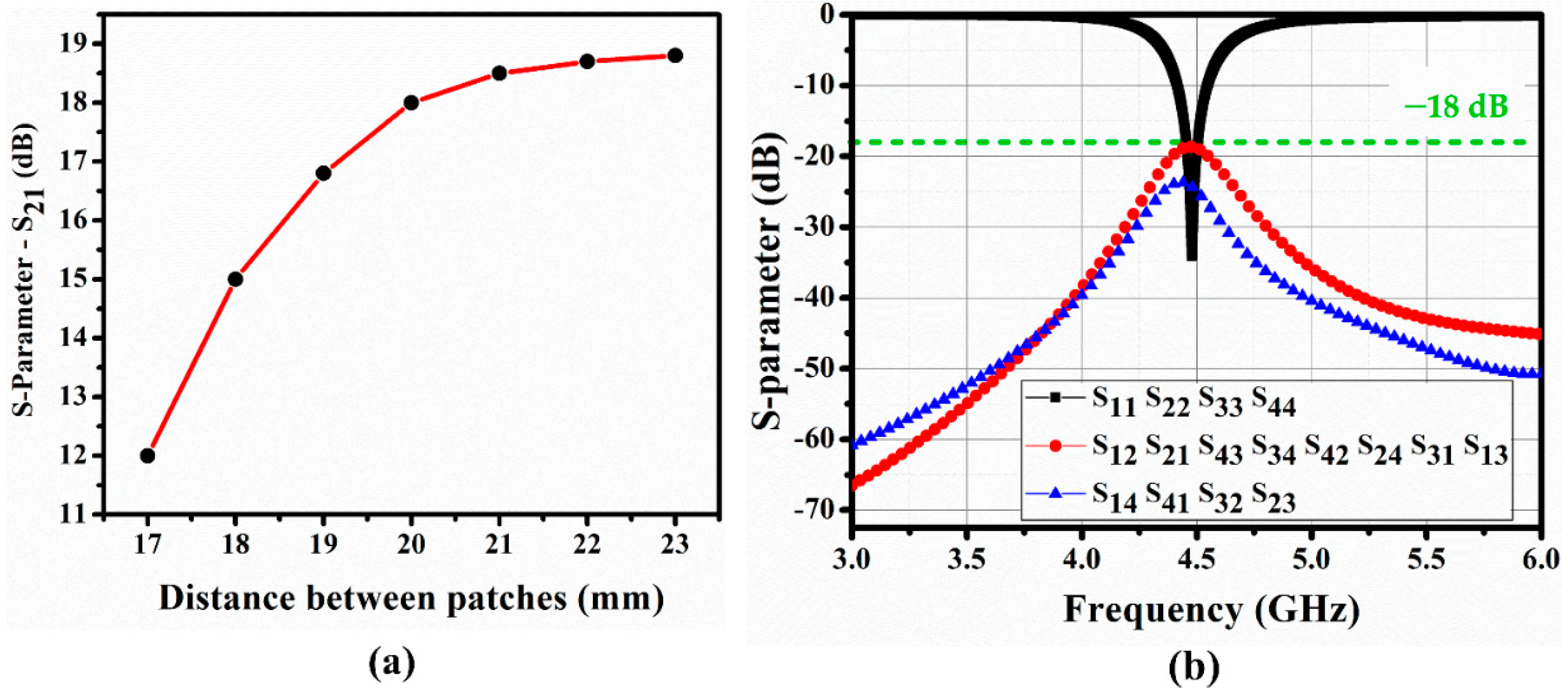 Sensors 20 04985 g002