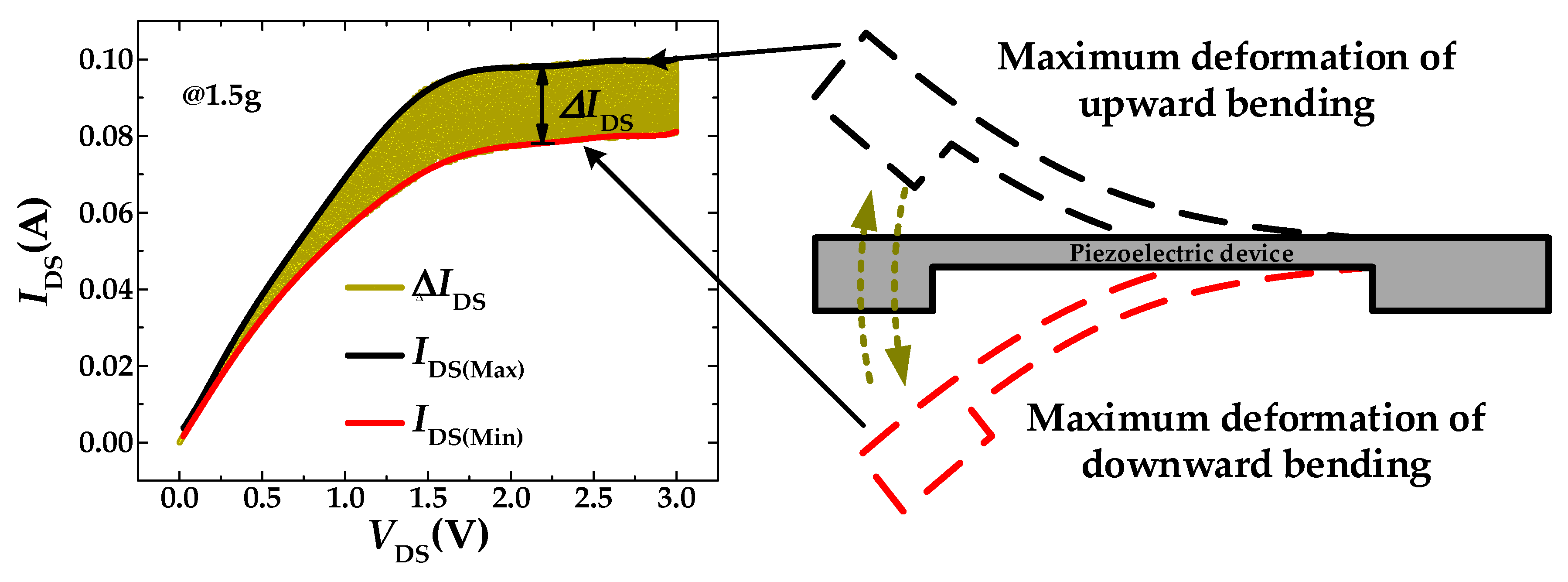 Sensors 20 04988 g009