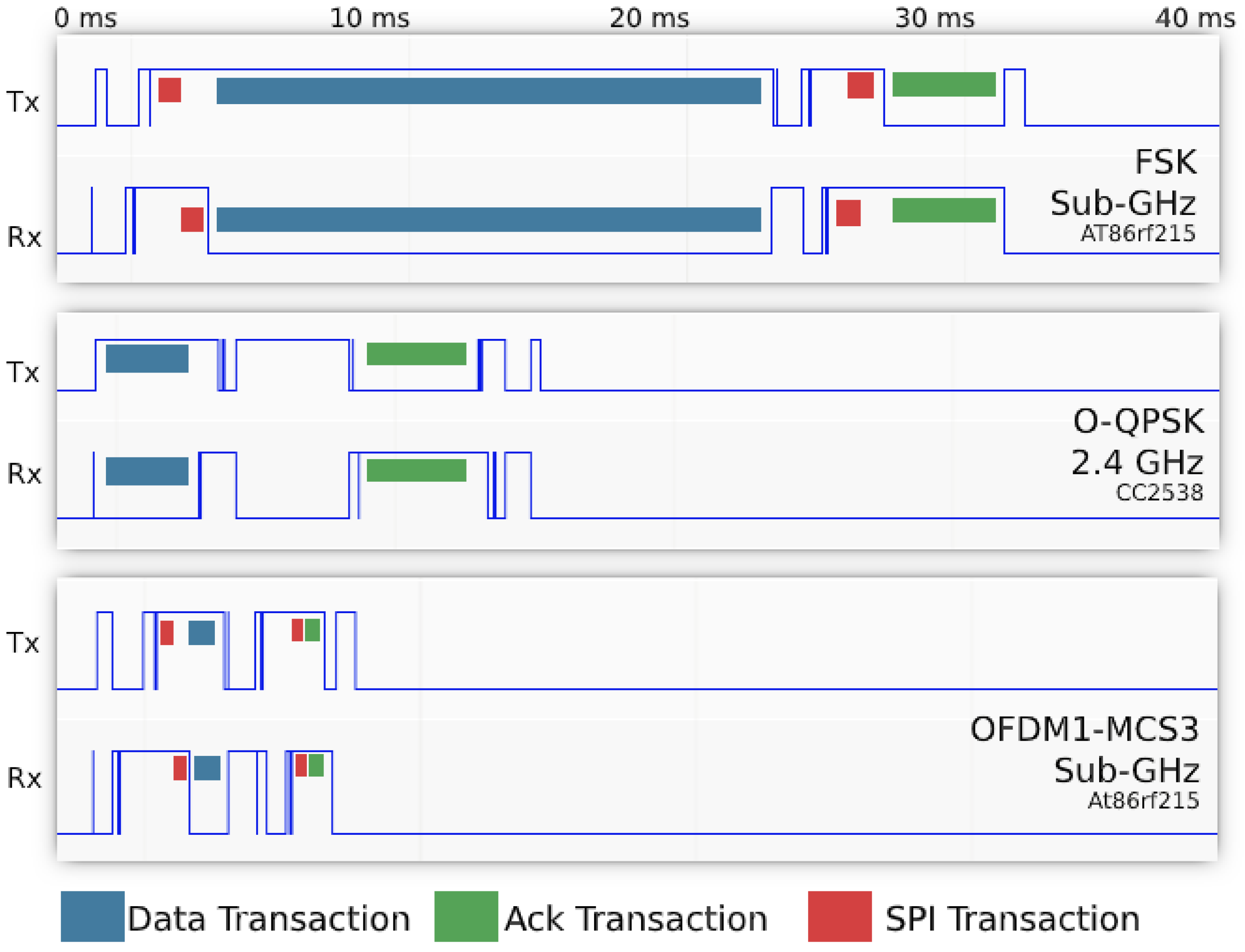 Sensors 20 04989 g001