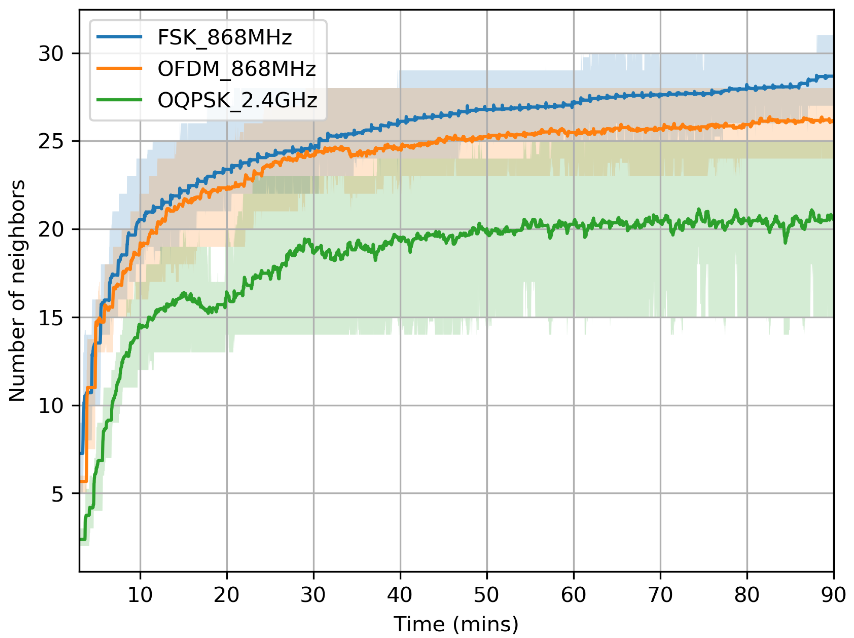 Sensors 20 04989 g005