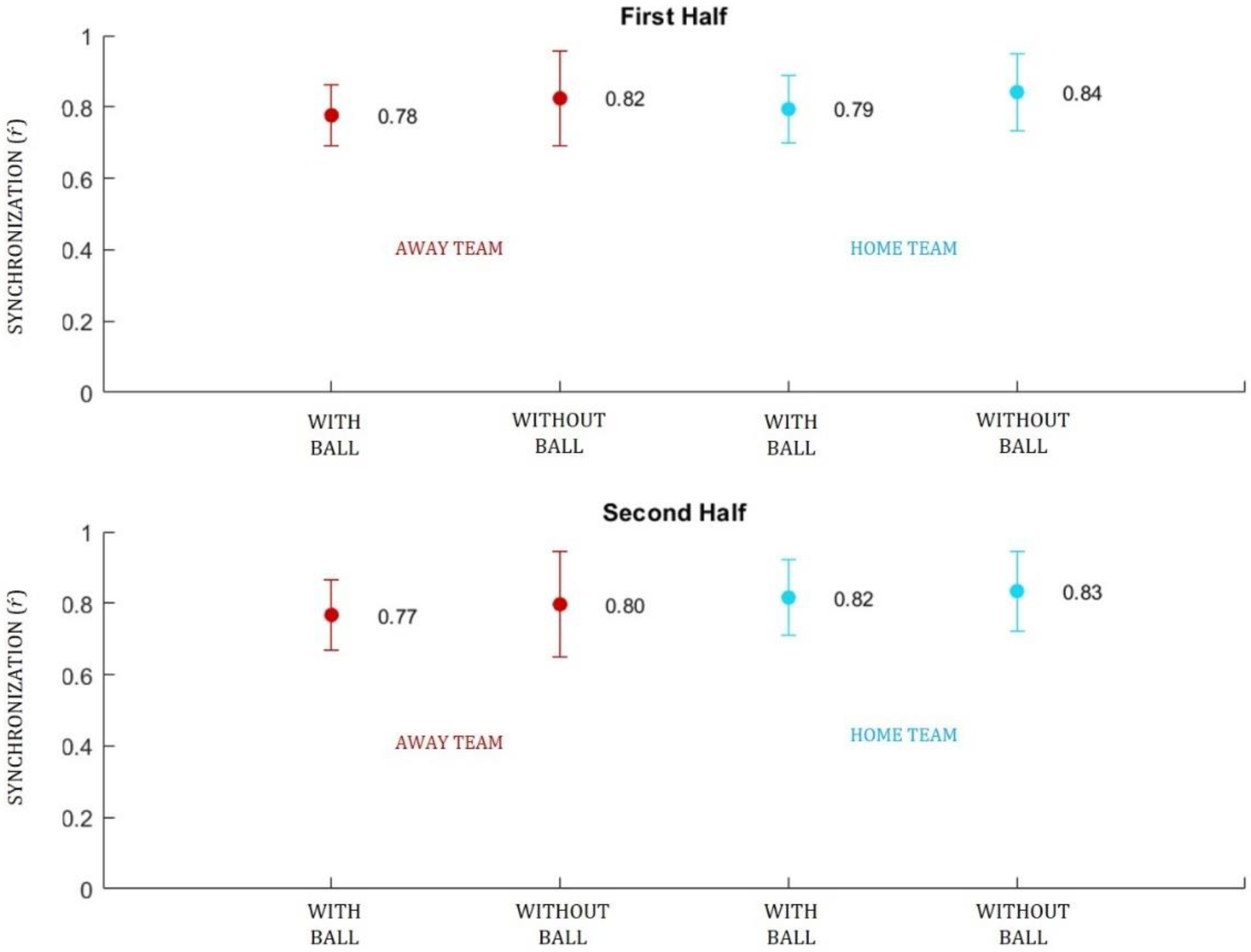 Sensors 20 04990 g002