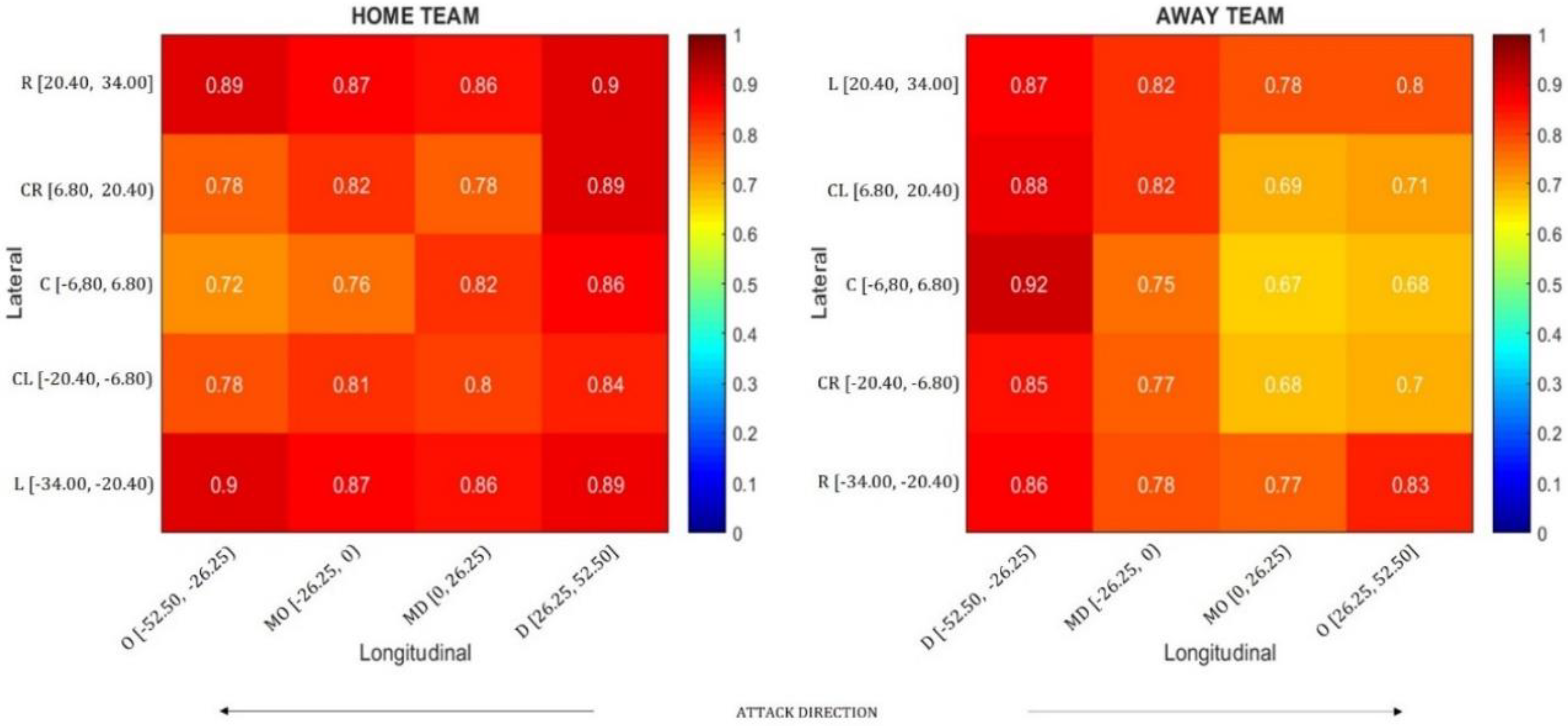 Sensors 20 04990 g003
