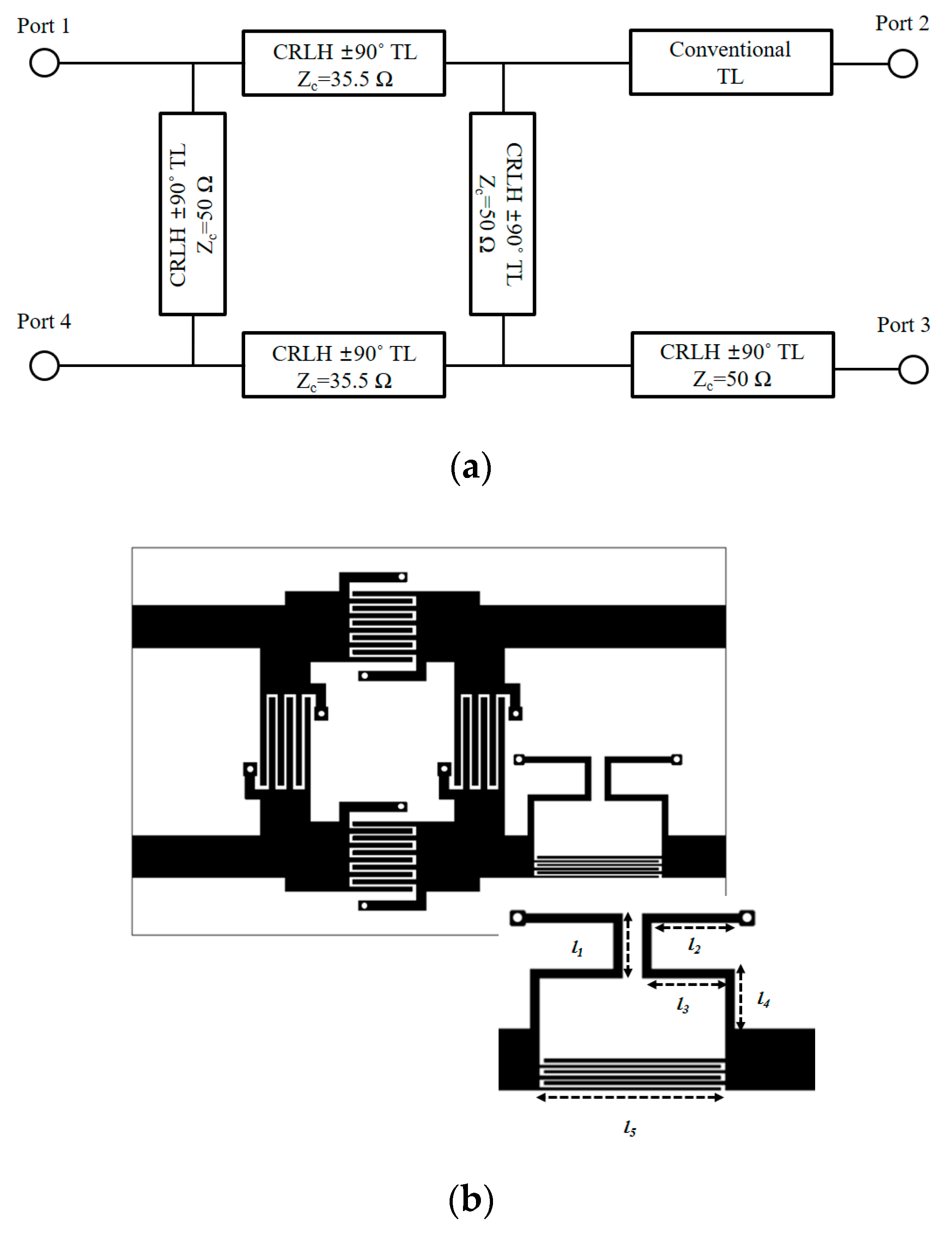 Sensors 20 04991 g006a