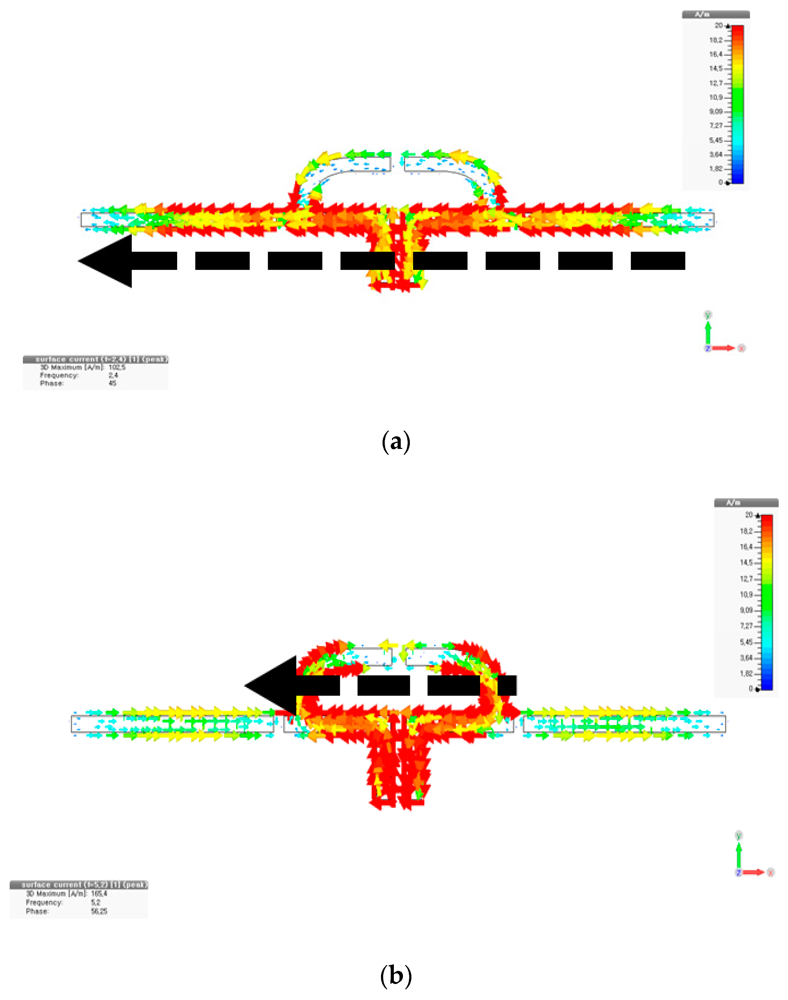 Sensors 20 04991 g009a