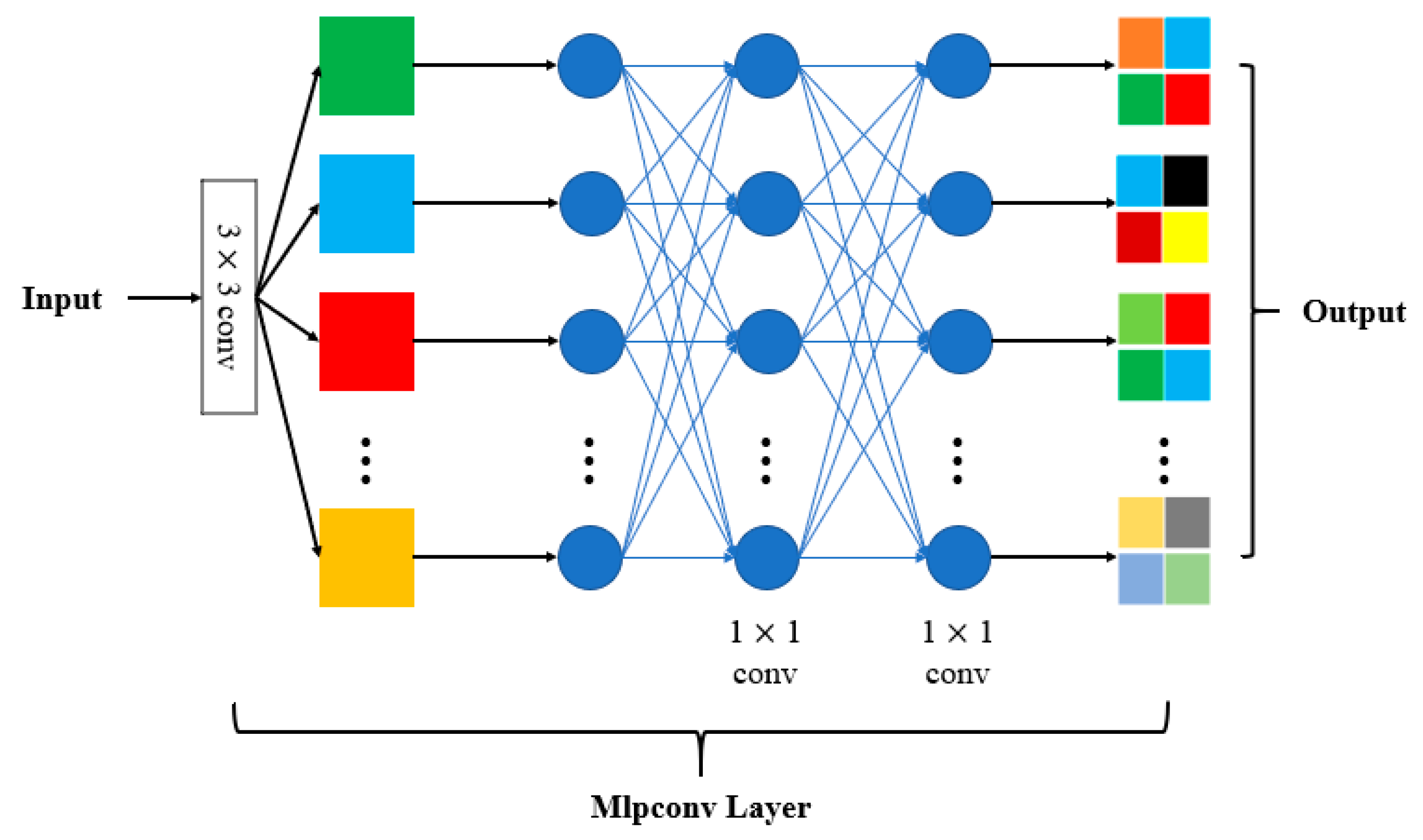 Sensors 20 04992 g004