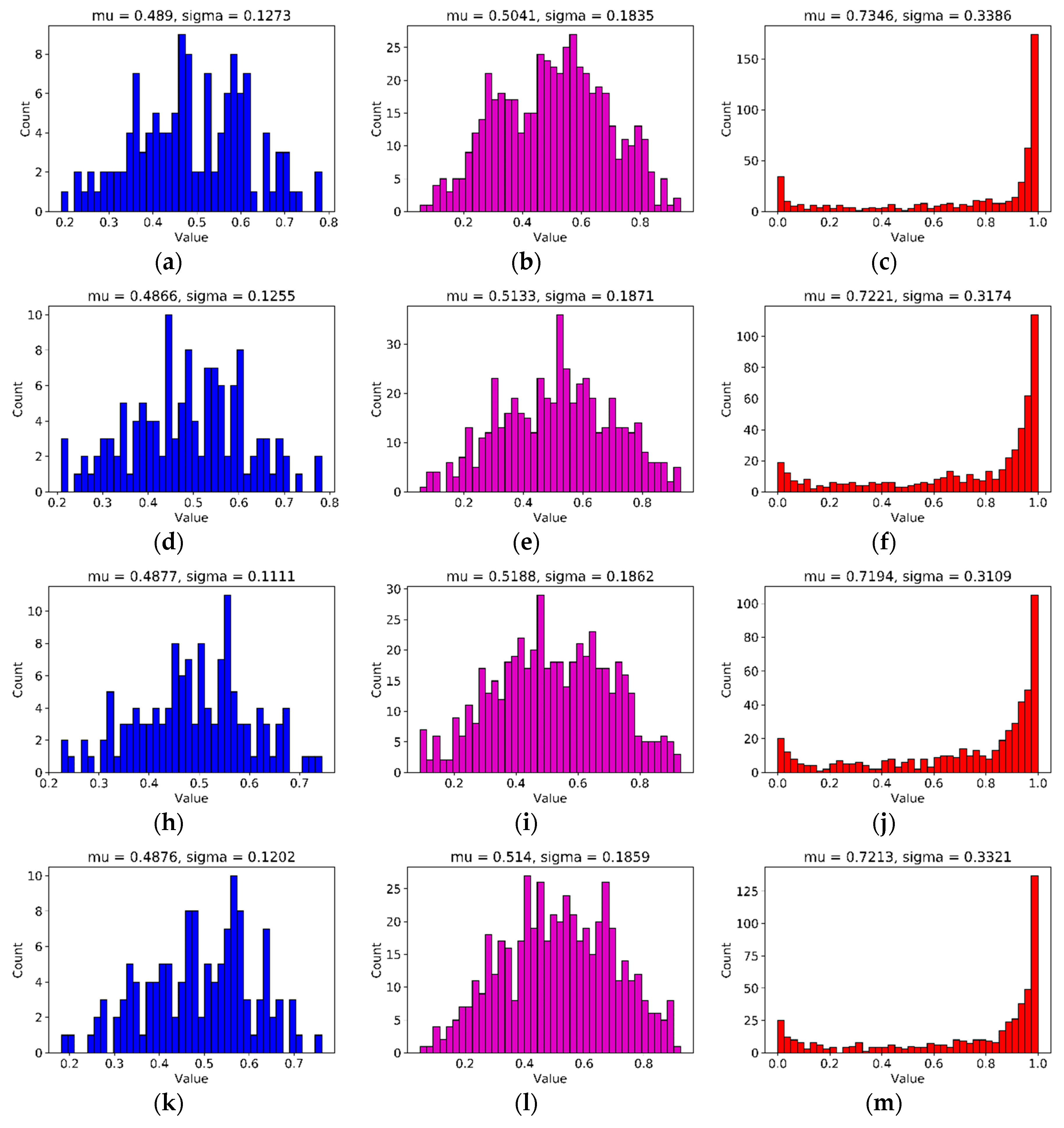 Sensors 20 04992 g008a
