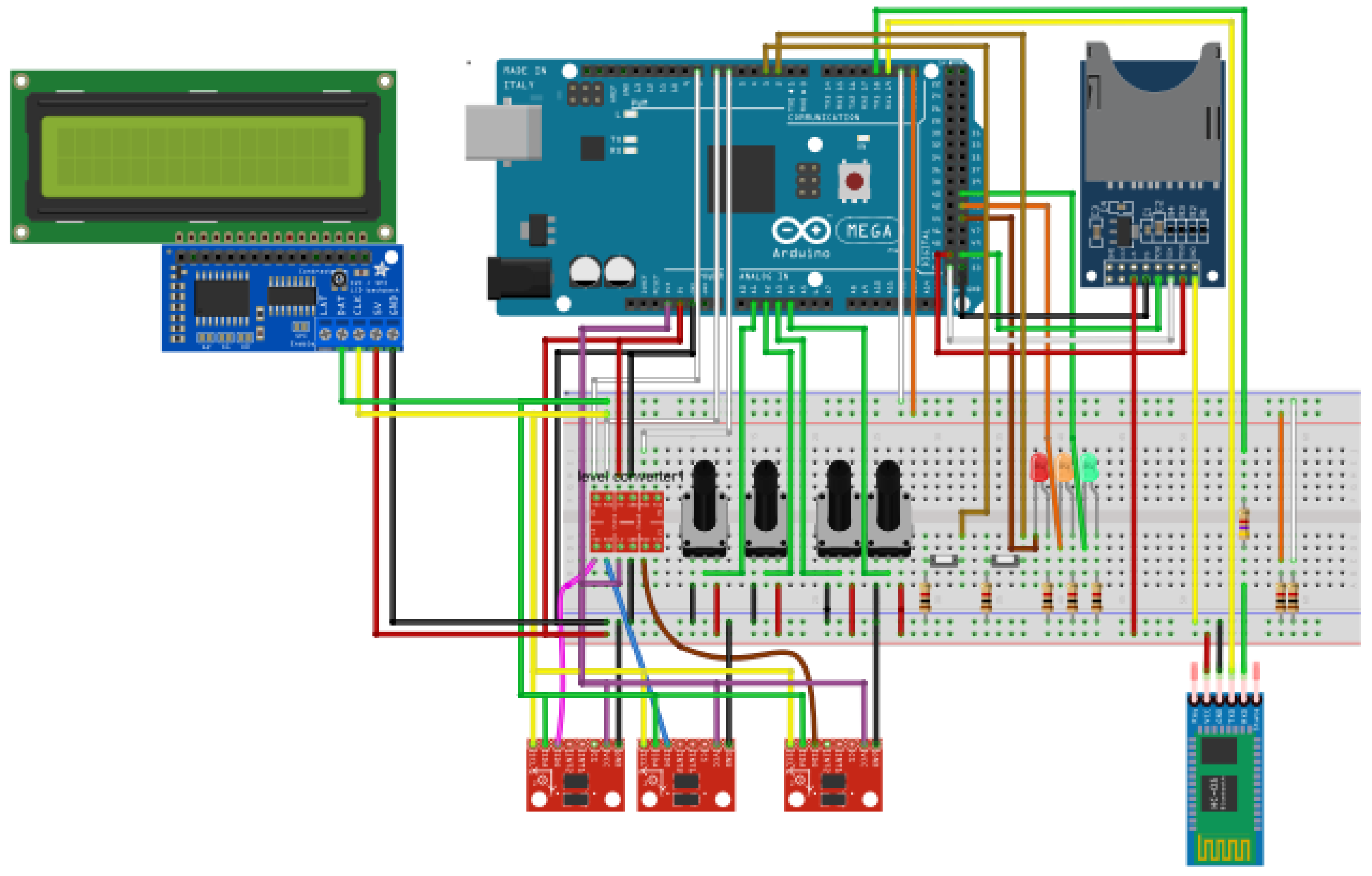Sensors Free FullText Prototype System for Measuring and Analyzing