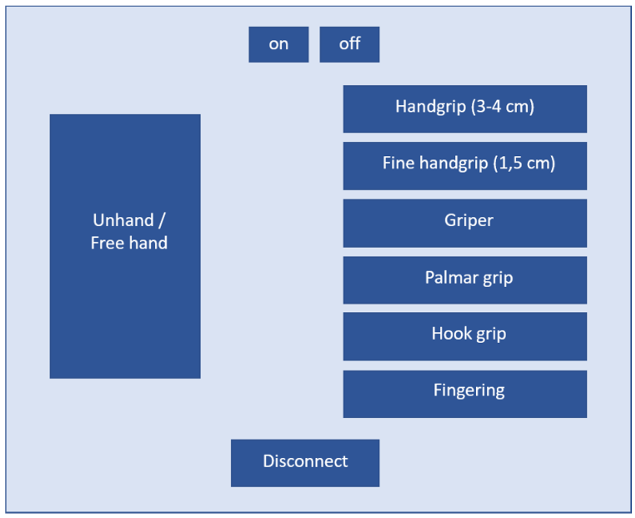Sensors 20 04993 g006 Sensors 20 04993 g006
