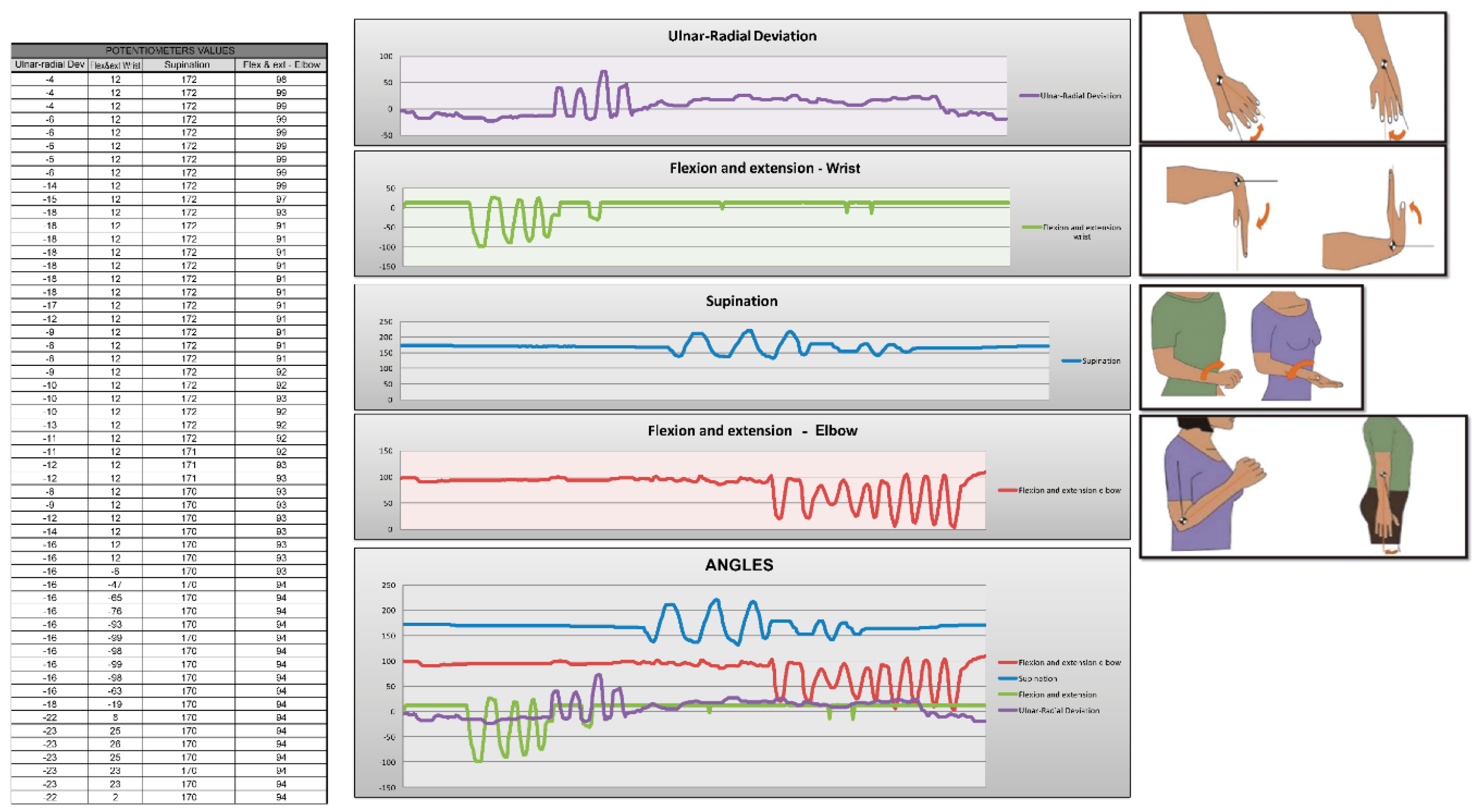 Sensors 20 04993 g010 Sensors 20 04993 g010
