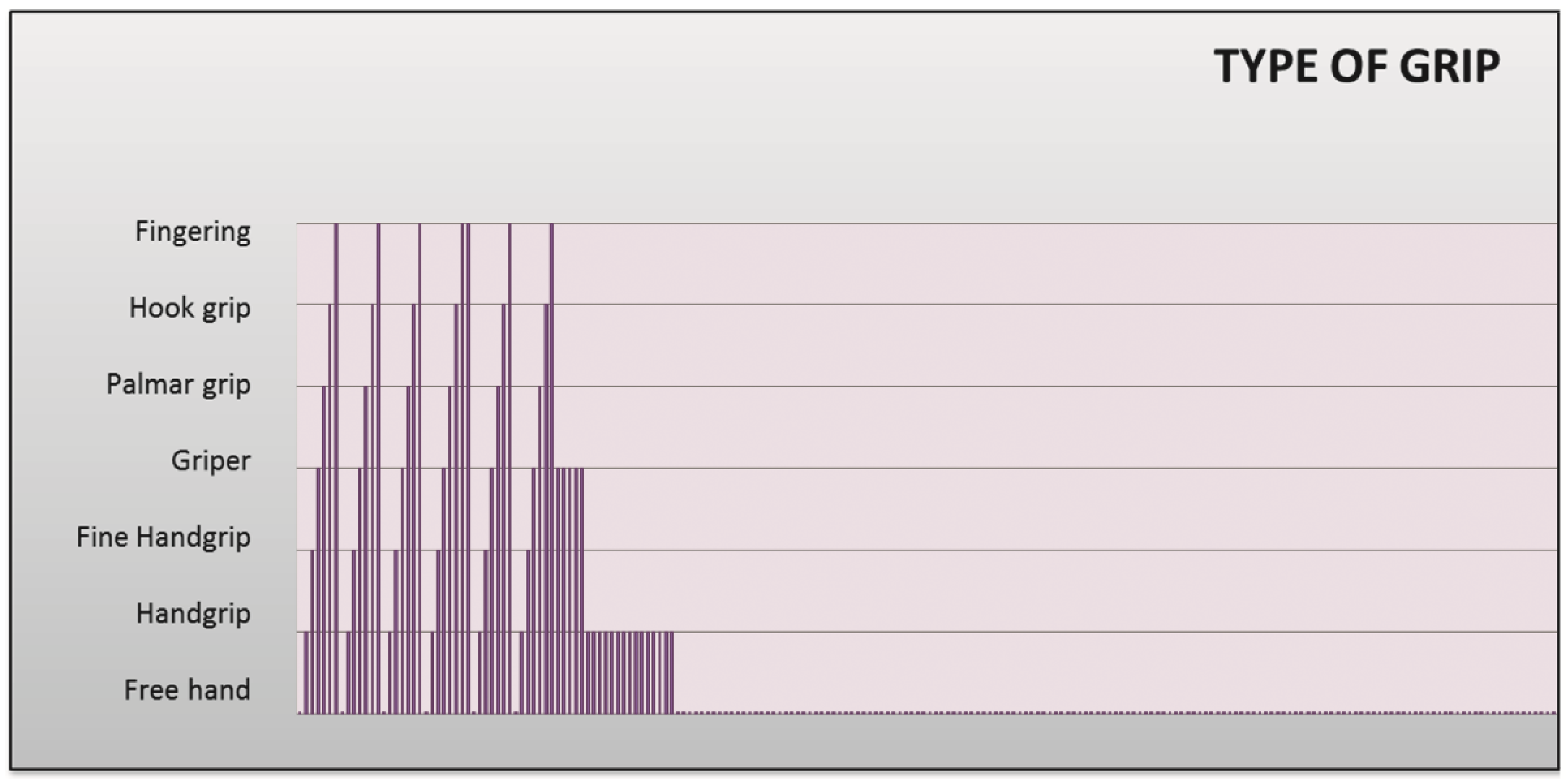 Sensors 20 04993 g011 Sensors 20 04993 g011