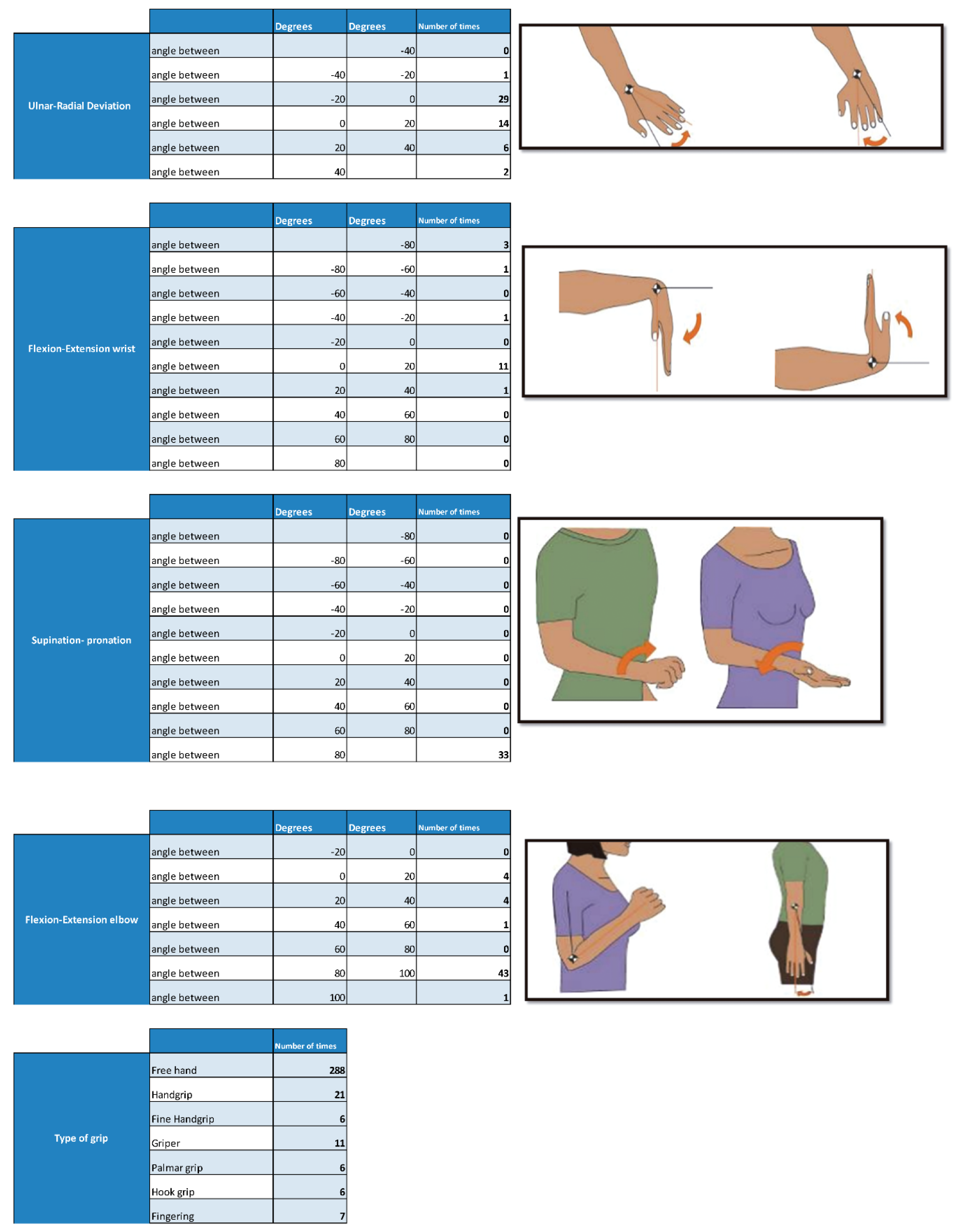 Sensors 20 04993 g012 Sensors 20 04993 g012