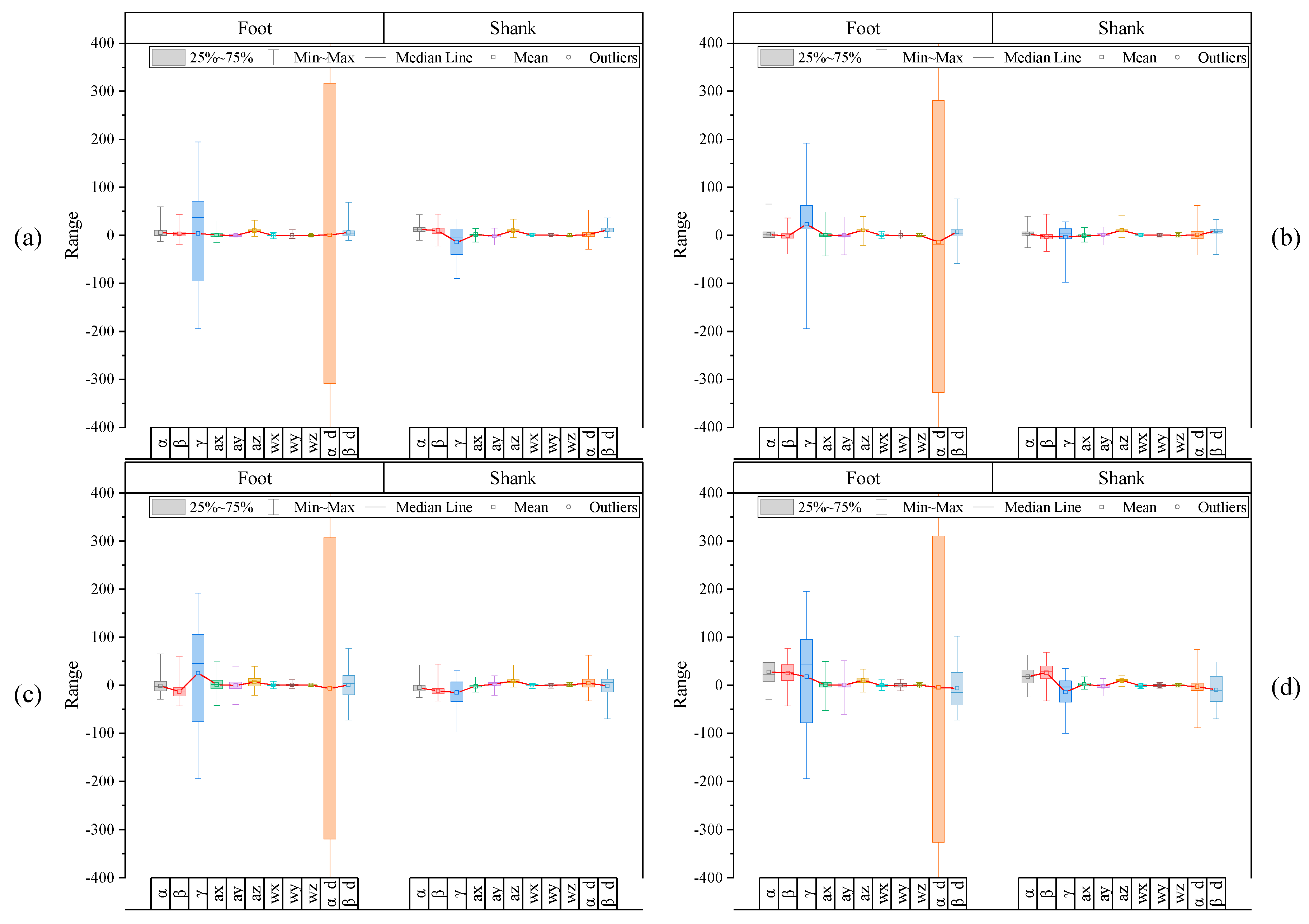 Sensors 20 04996 g011 Sensors 20 04996 g011