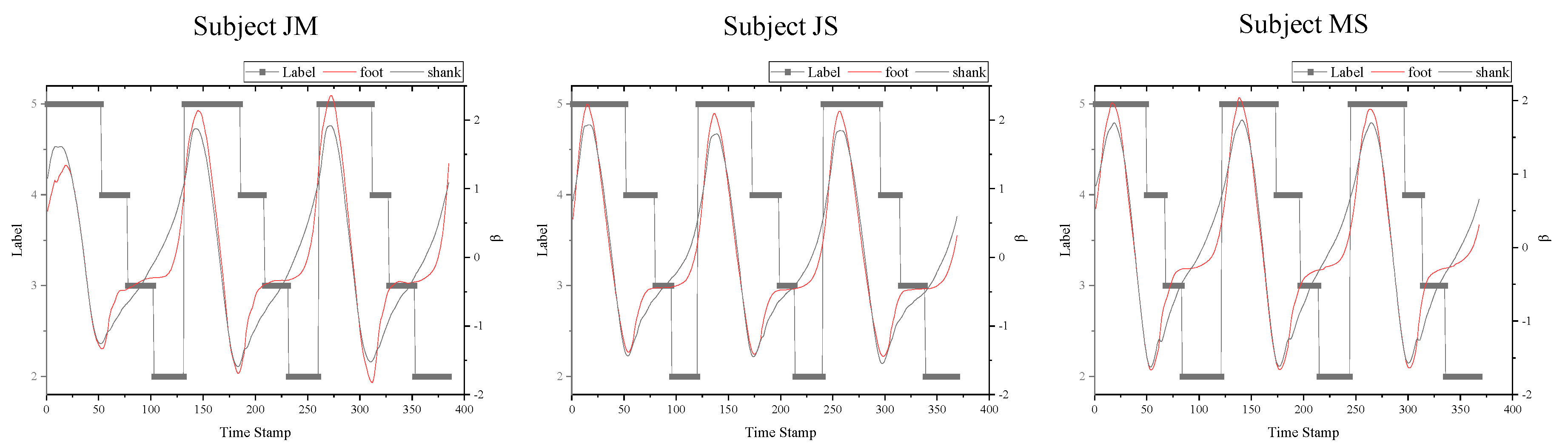 Sensors 20 04996 g013 Sensors 20 04996 g013