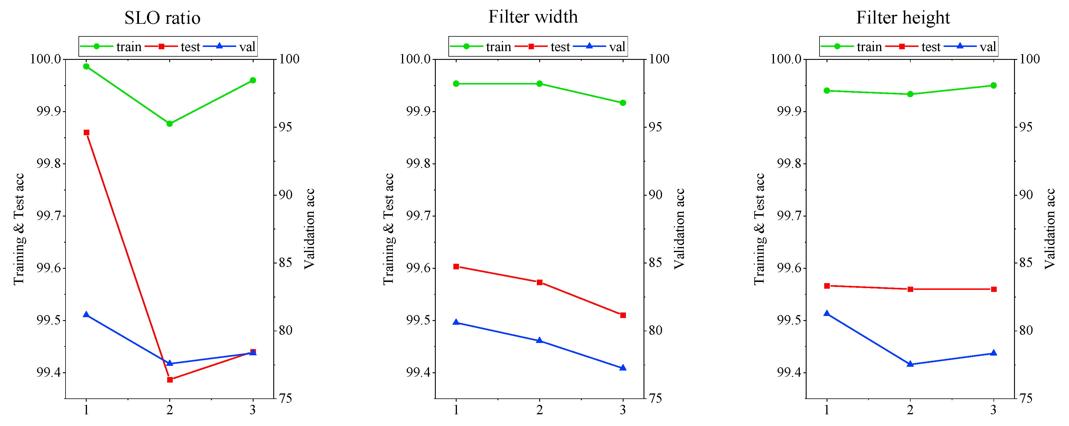 Sensors 20 04996 g018 Sensors 20 04996 g018
