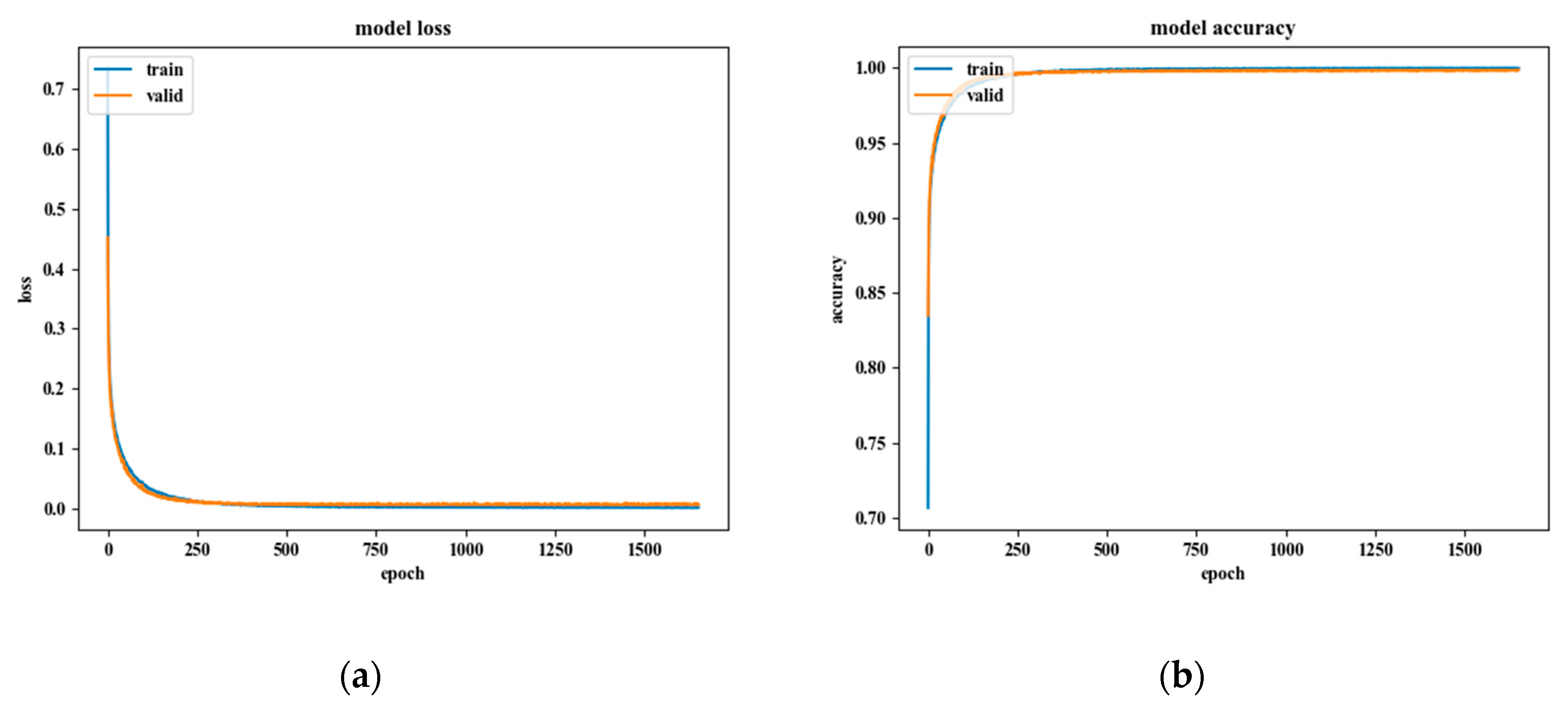 Sensors 20 04996 g019 Sensors 20 04996 g019