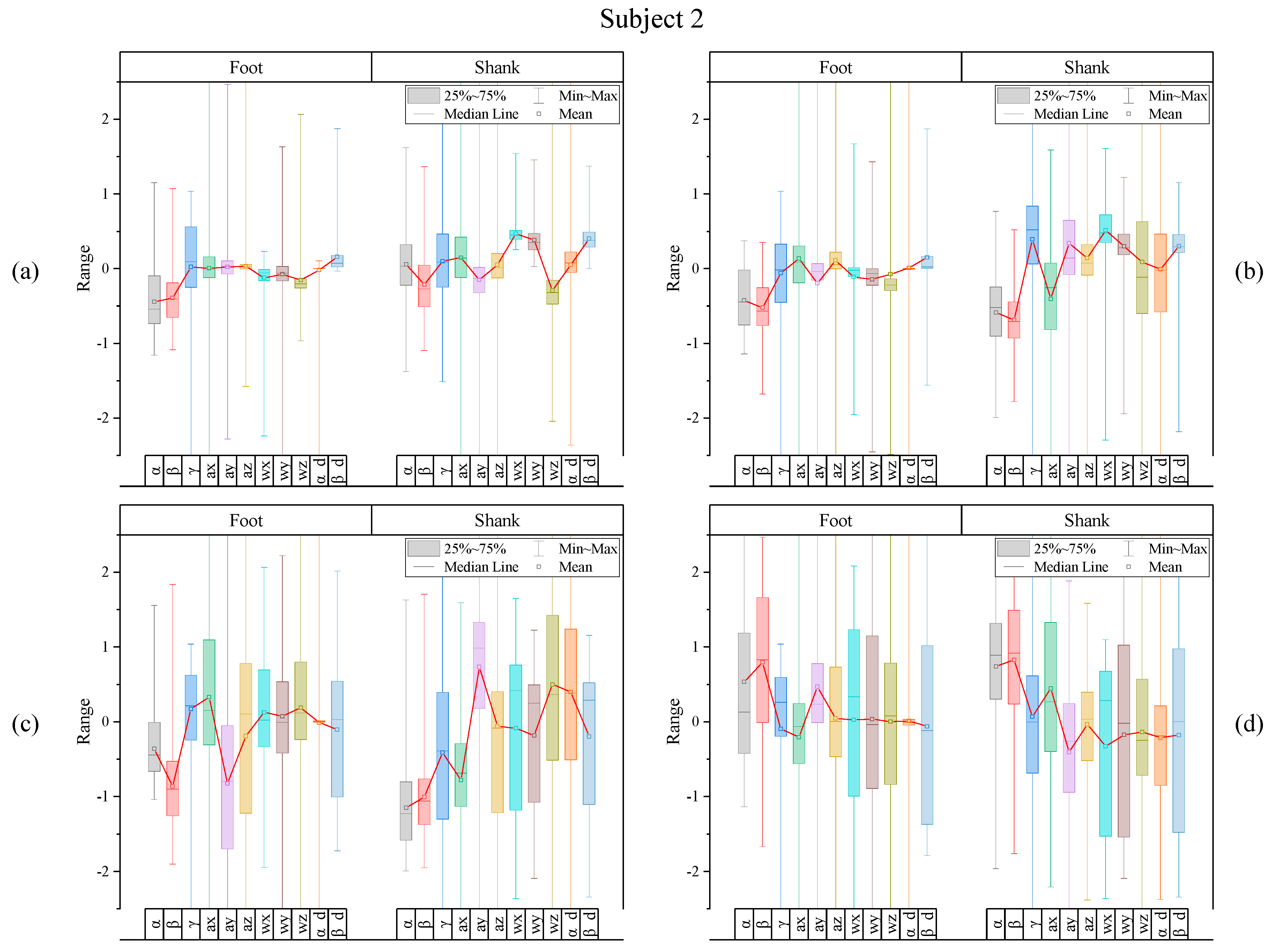 Sensors 20 04996 g0a2 Sensors 20 04996 g0a2