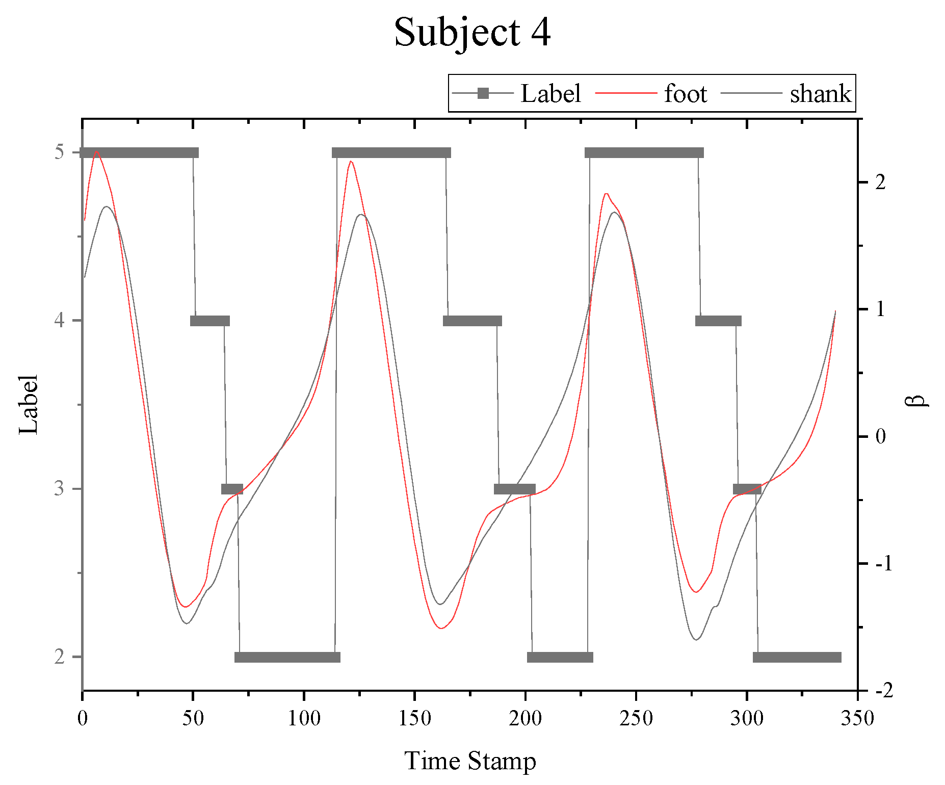 Sensors 20 04996 g0a5 Sensors 20 04996 g0a5