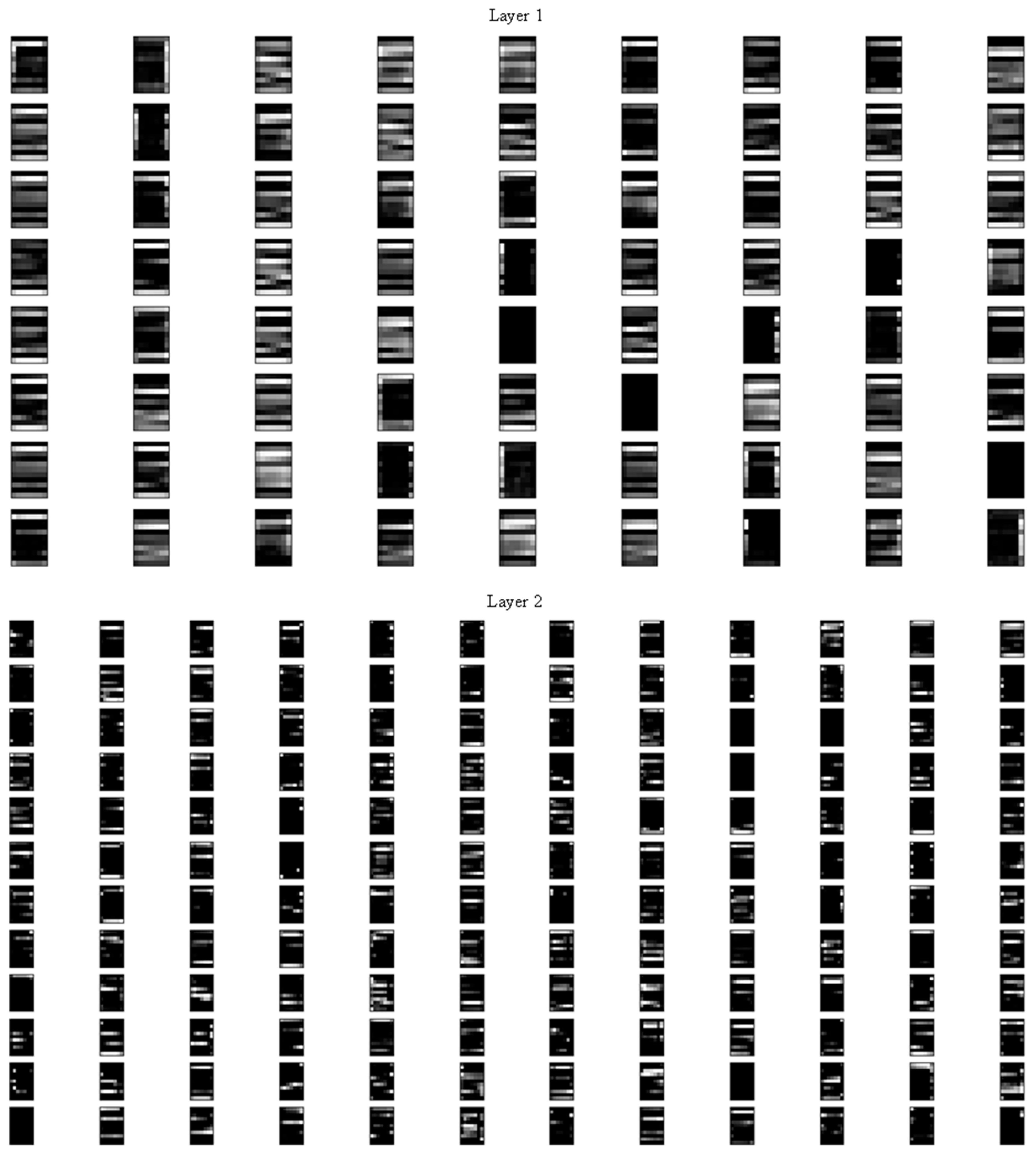 Sensors 20 04996 g0a6a Sensors 20 04996 g0a6a