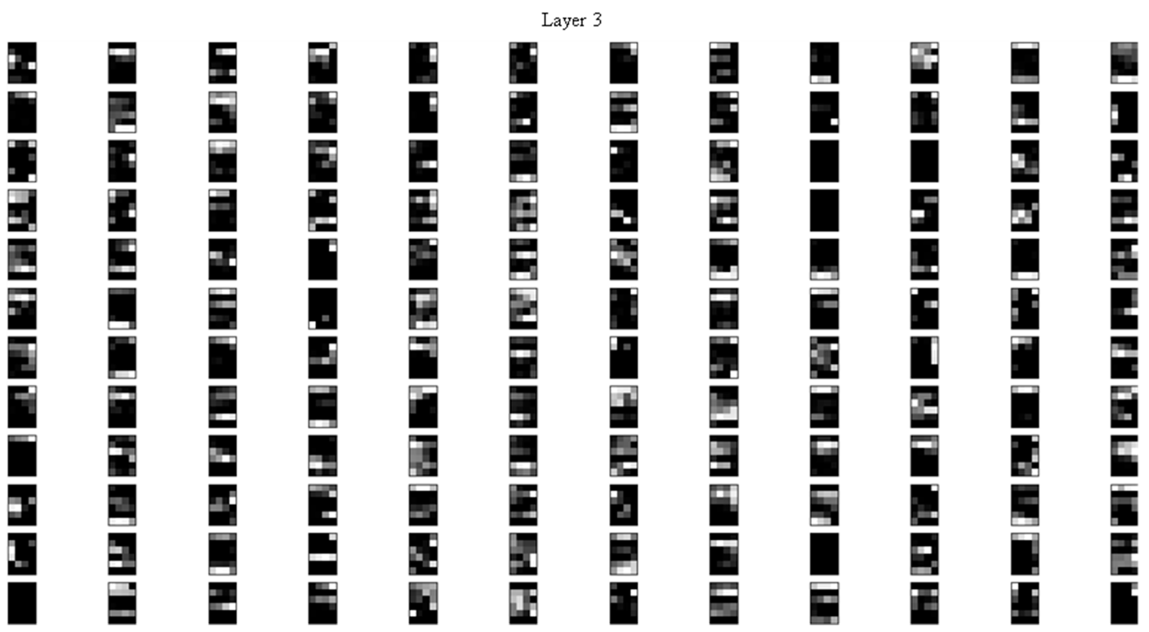 Sensors 20 04996 g0a6b Sensors 20 04996 g0a6b