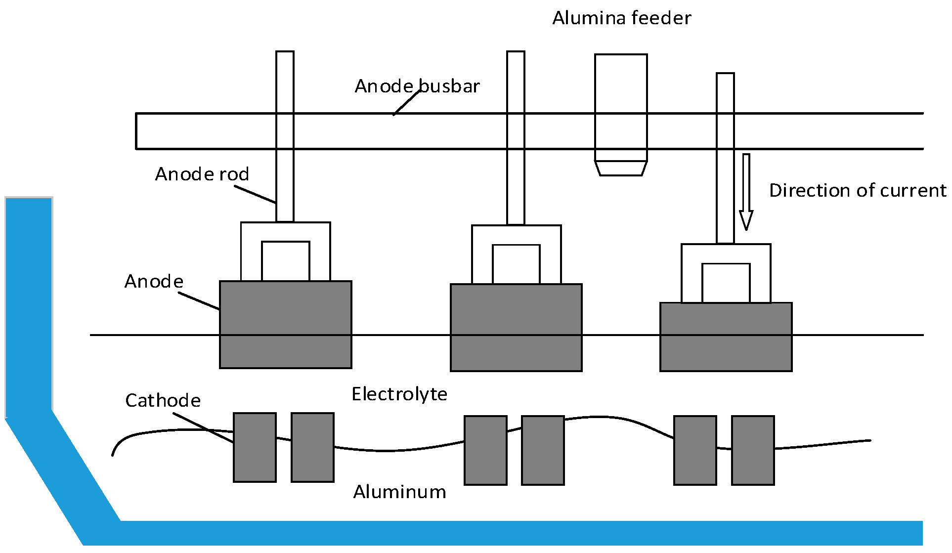 Sensors 20 05000 g006