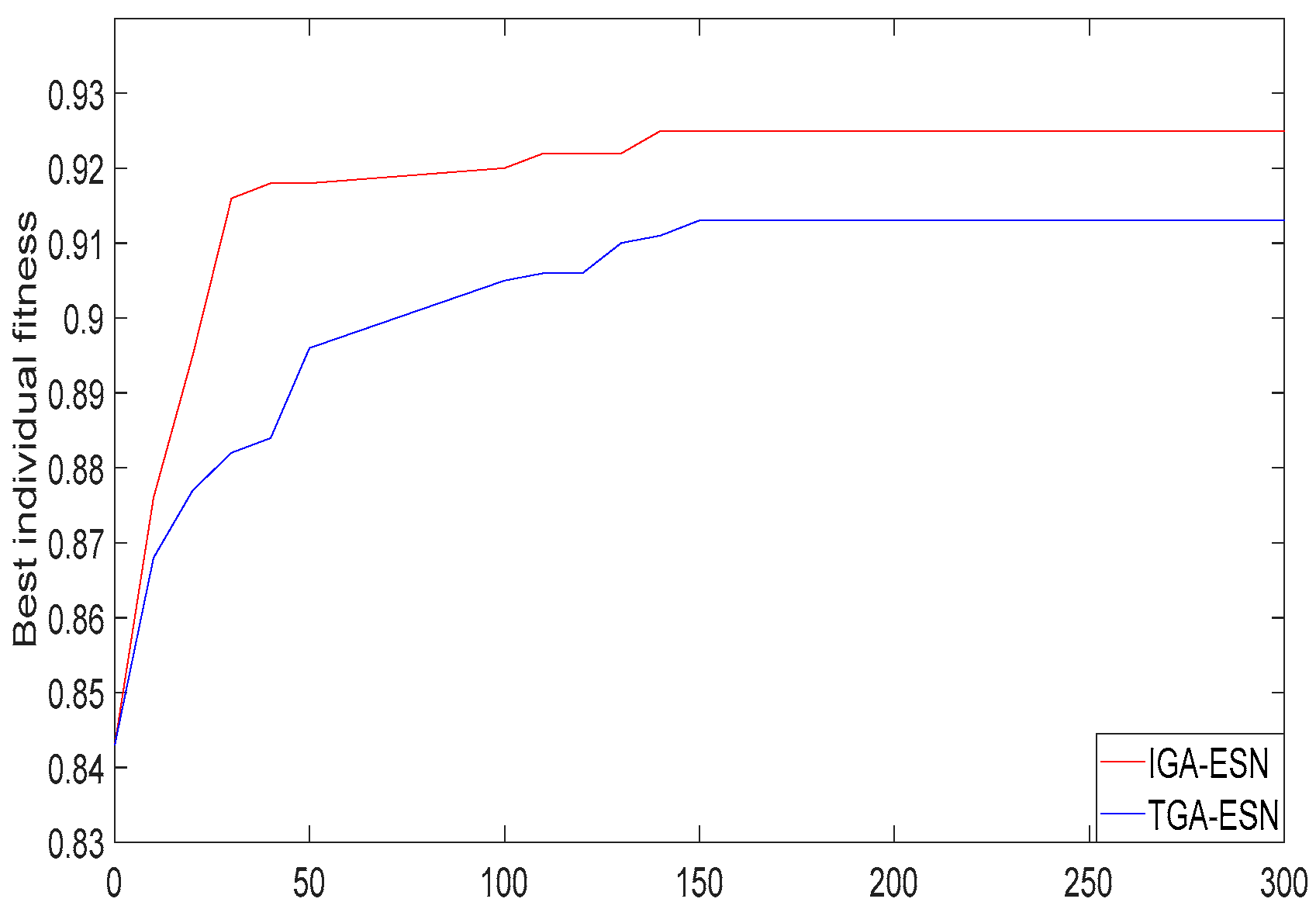 Sensors 20 05000 g012