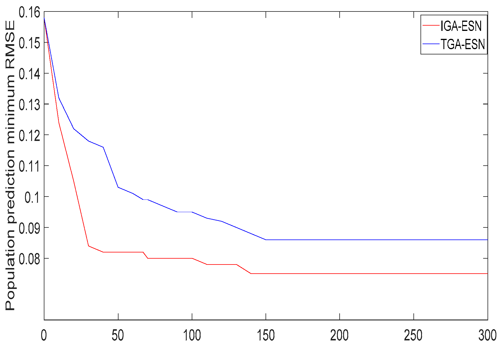 Sensors 20 05000 g013