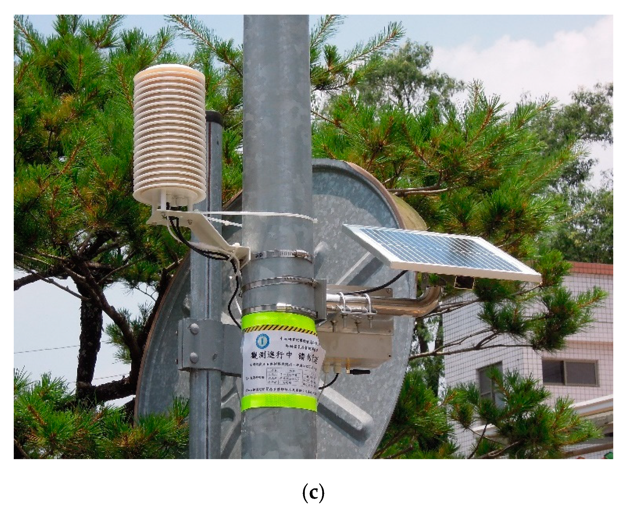 Sensors 20 05002 g001b Sensors 20 05002 g001b