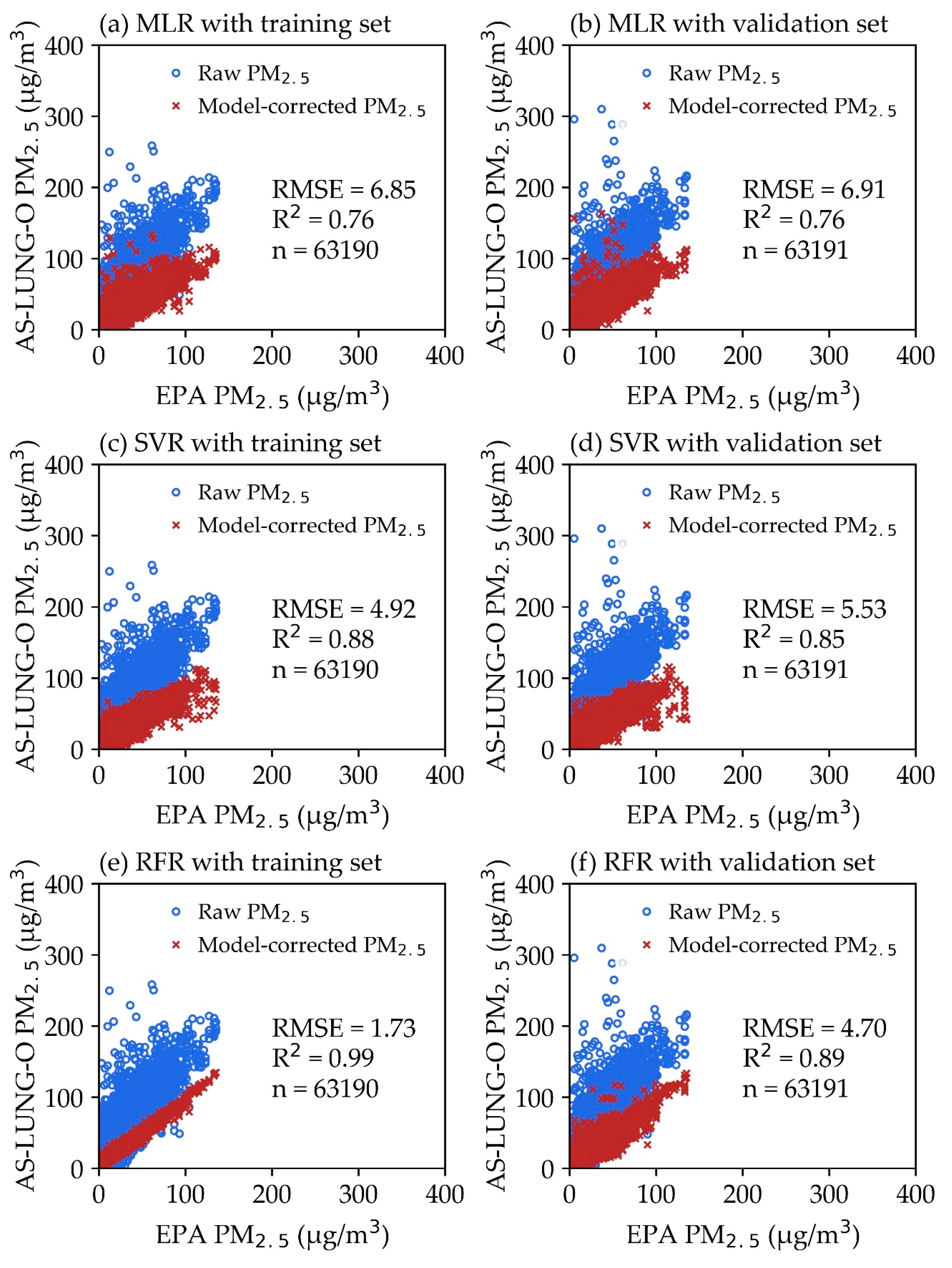 Sensors 20 05002 g003 Sensors 20 05002 g003