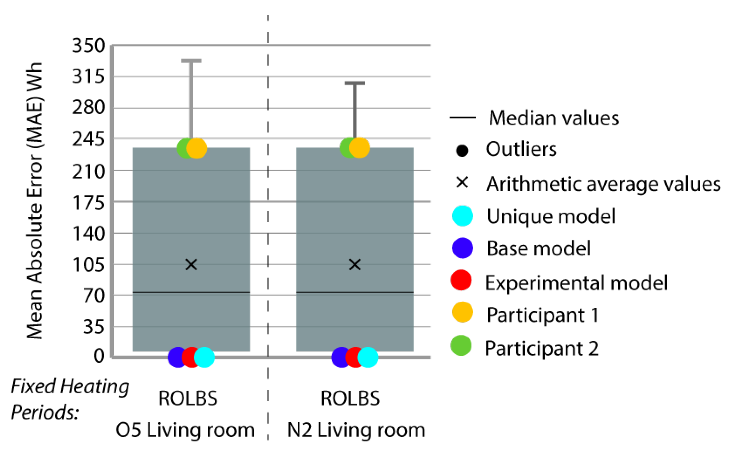 Sensors 20 05003 g009