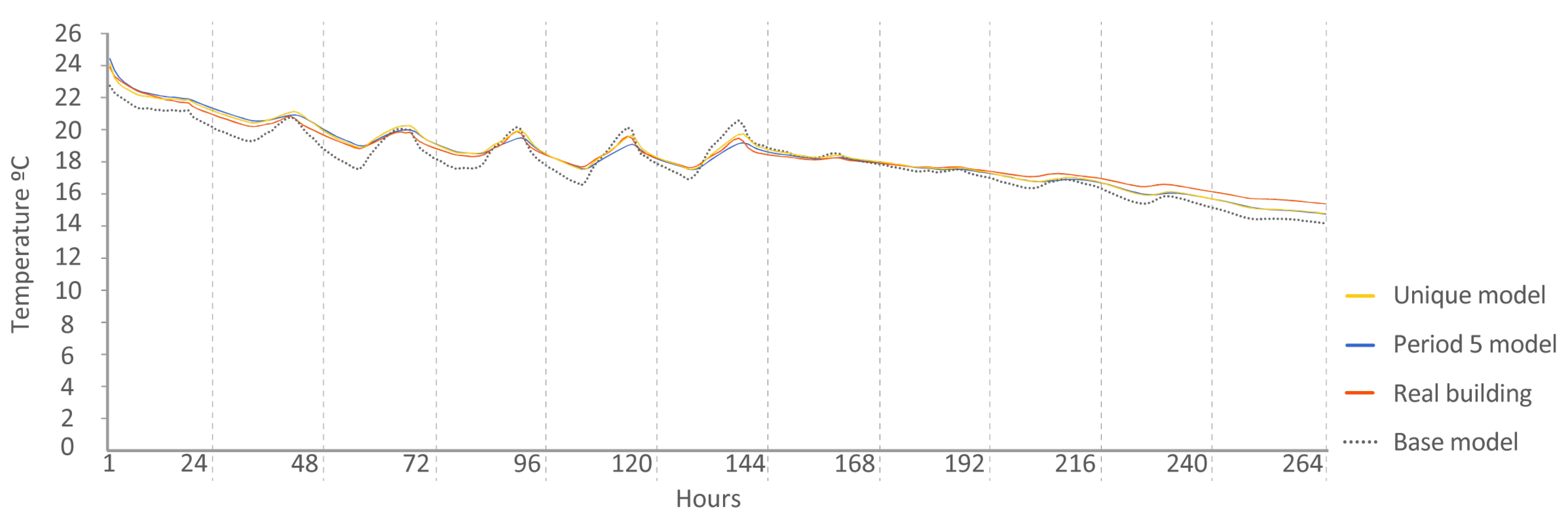 Sensors 20 05003 g021