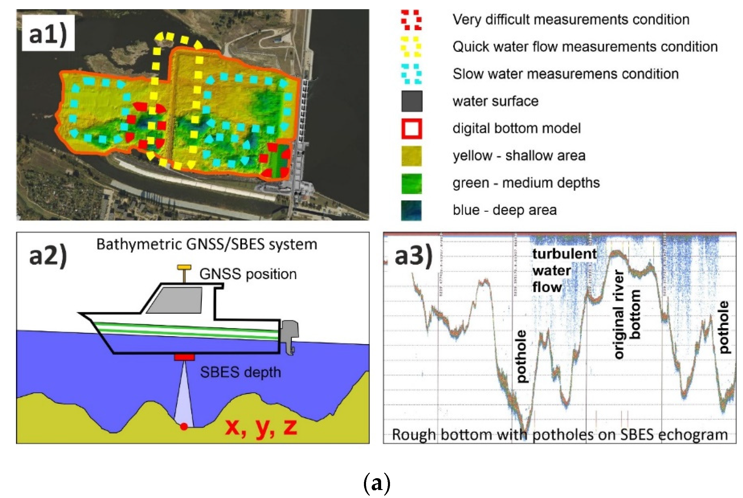 Sensors 20 05004 g004a