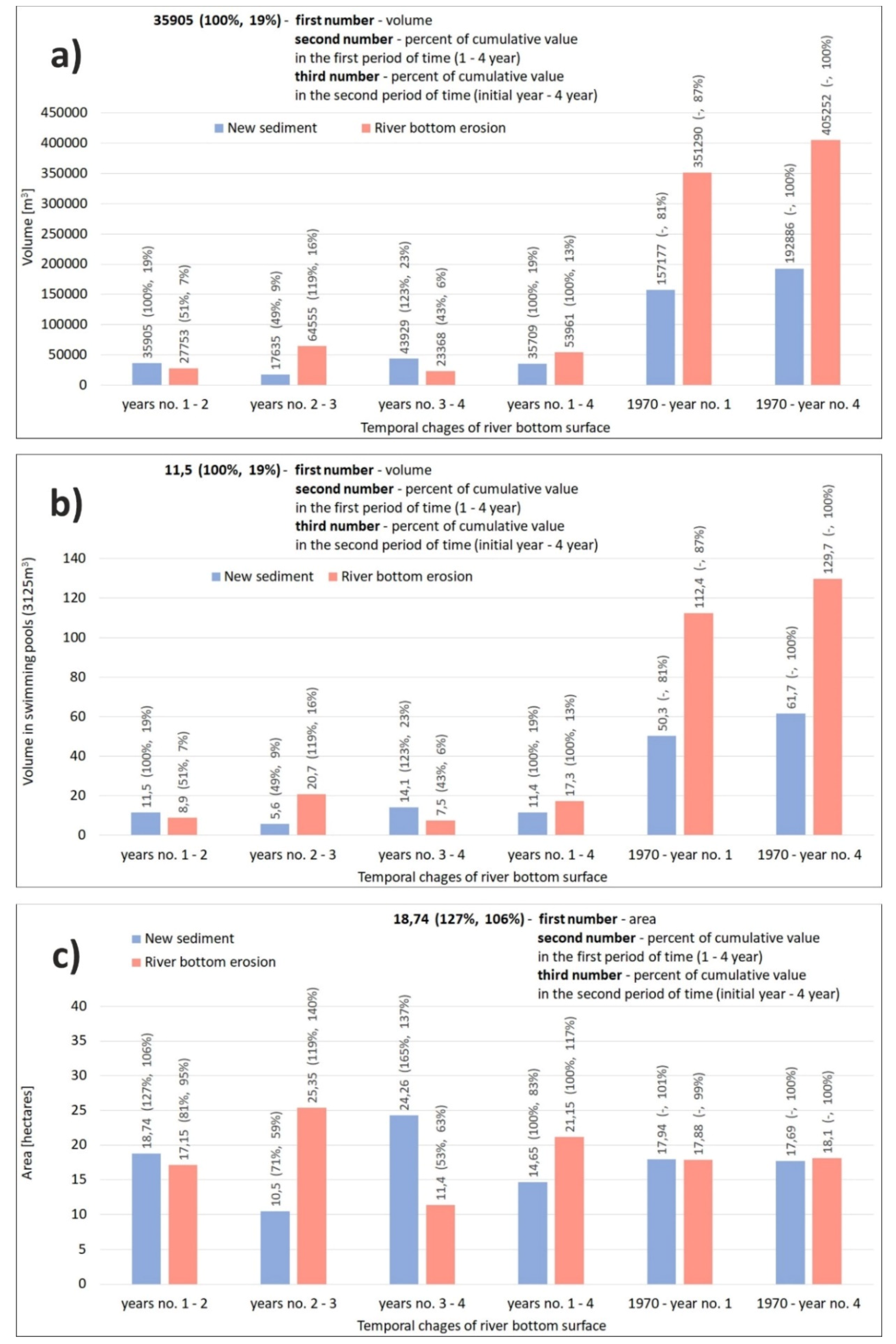 Sensors 20 05004 g007