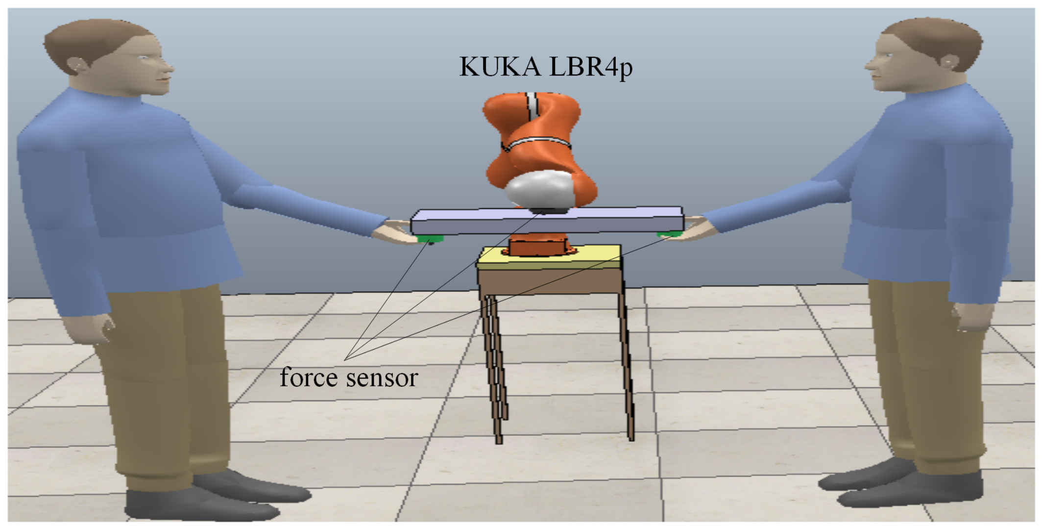 Sensors 20 05005 g003 Sensors 20 05005 g003
