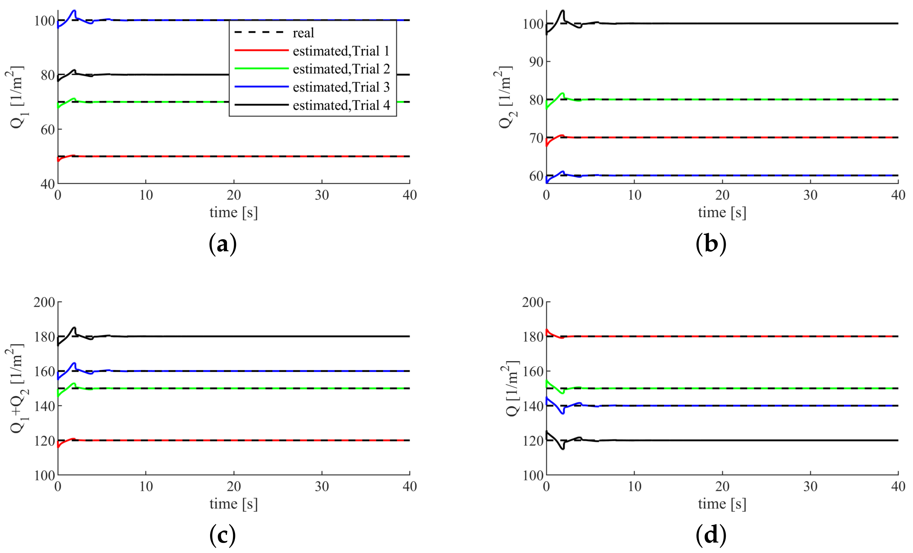 Sensors 20 05005 g008 Sensors 20 05005 g008