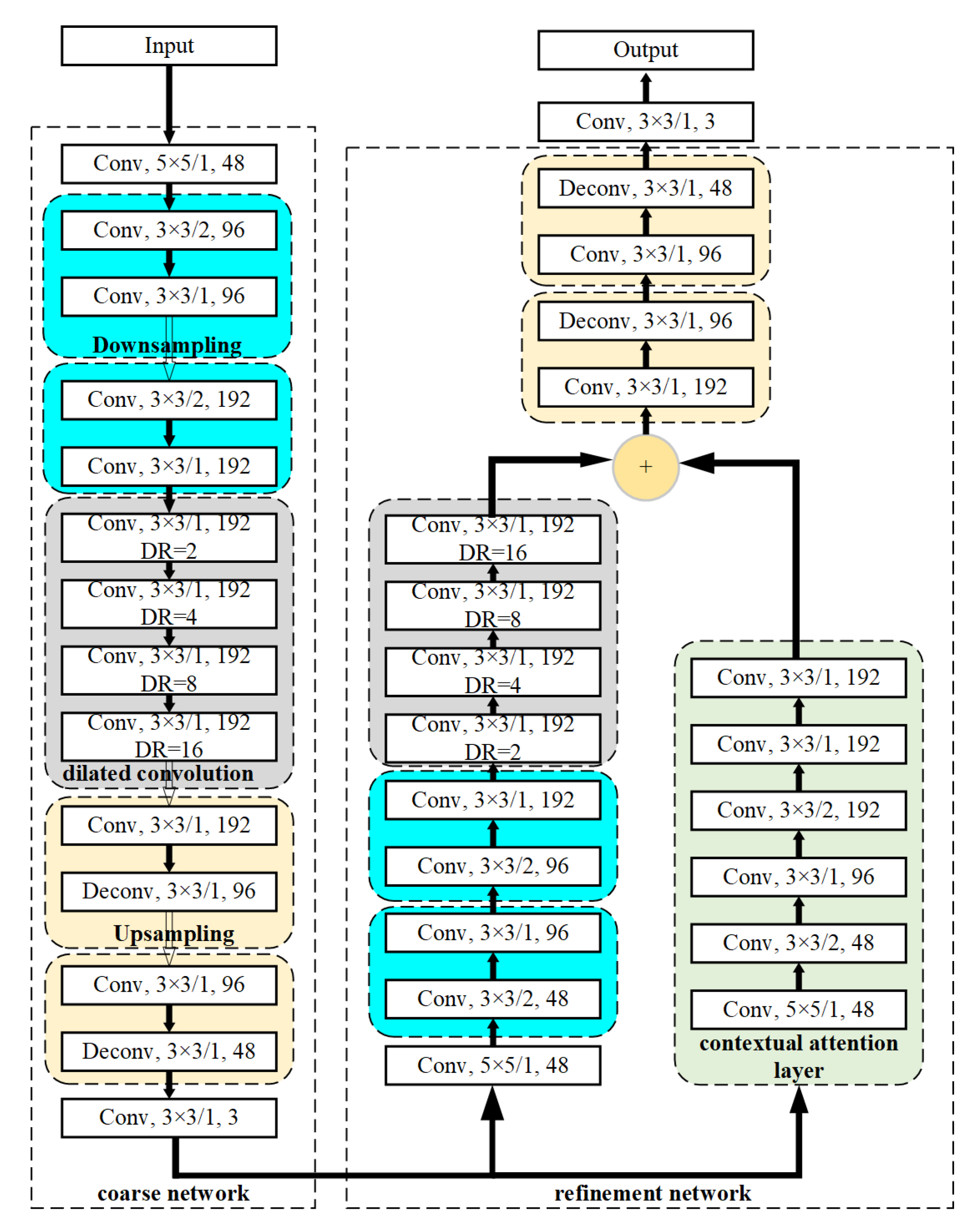 Sensors 20 05007 g002