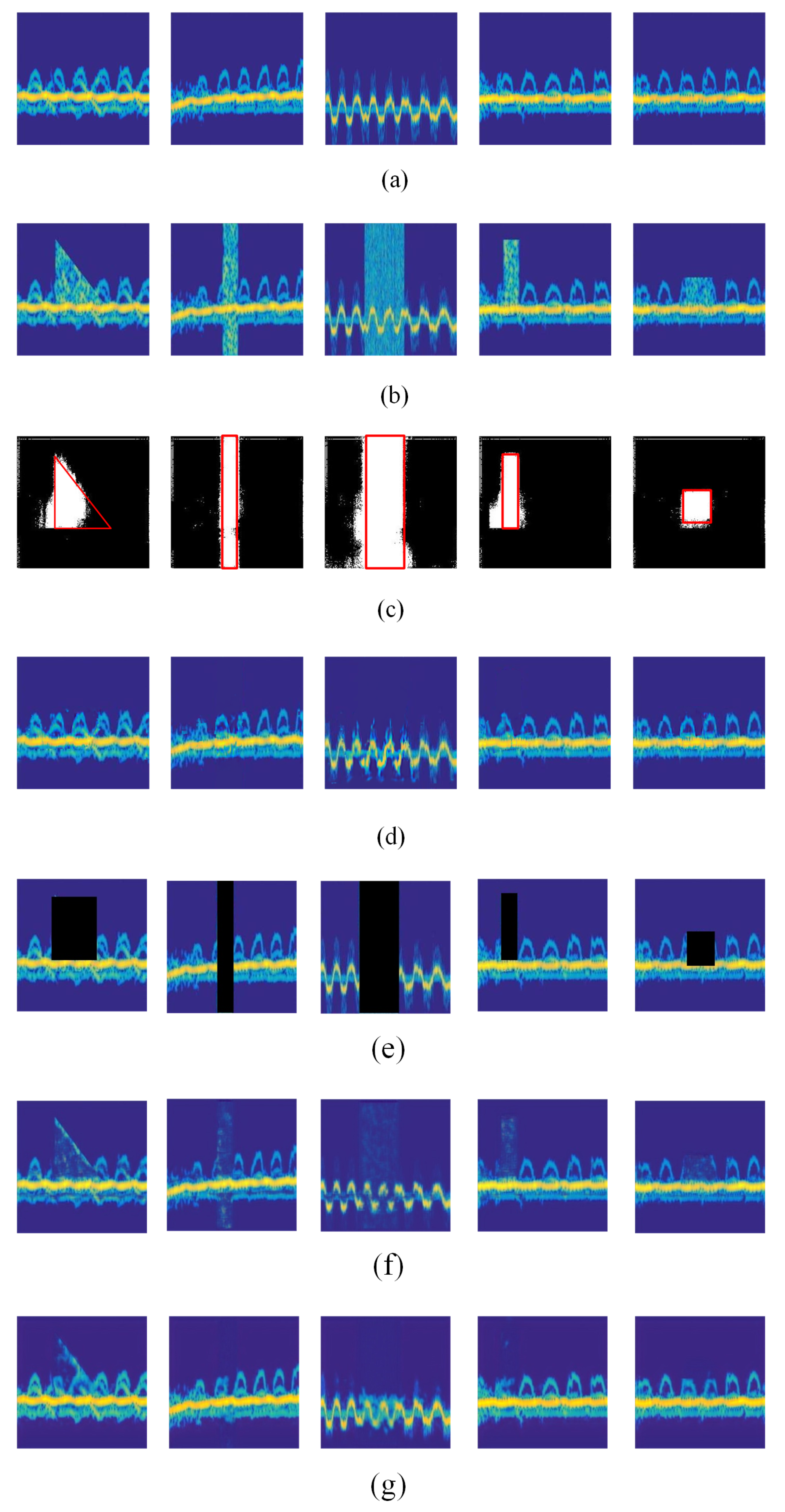 Sensors 20 05007 g005