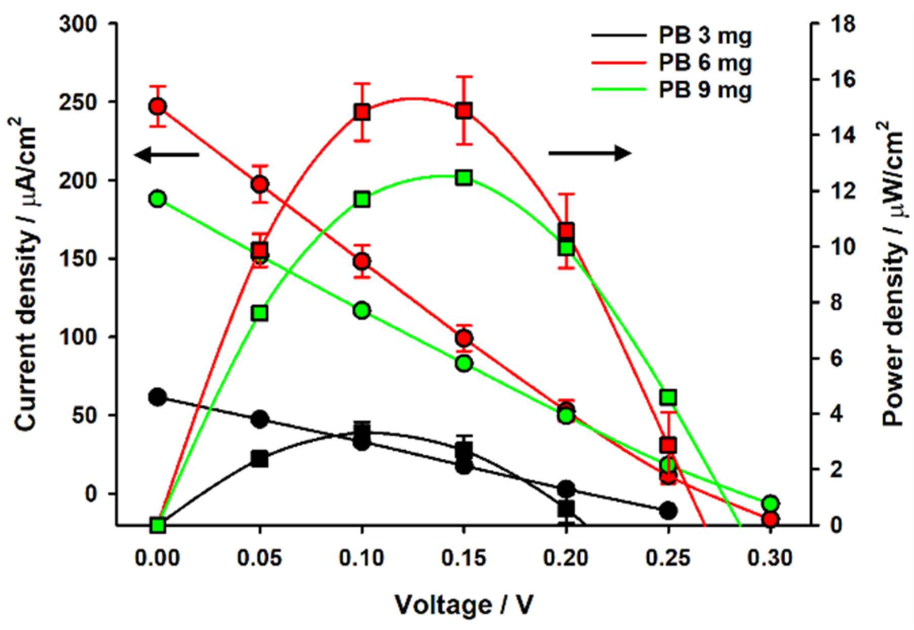 Sensors 20 05009 g002 Sensors 20 05009 g002