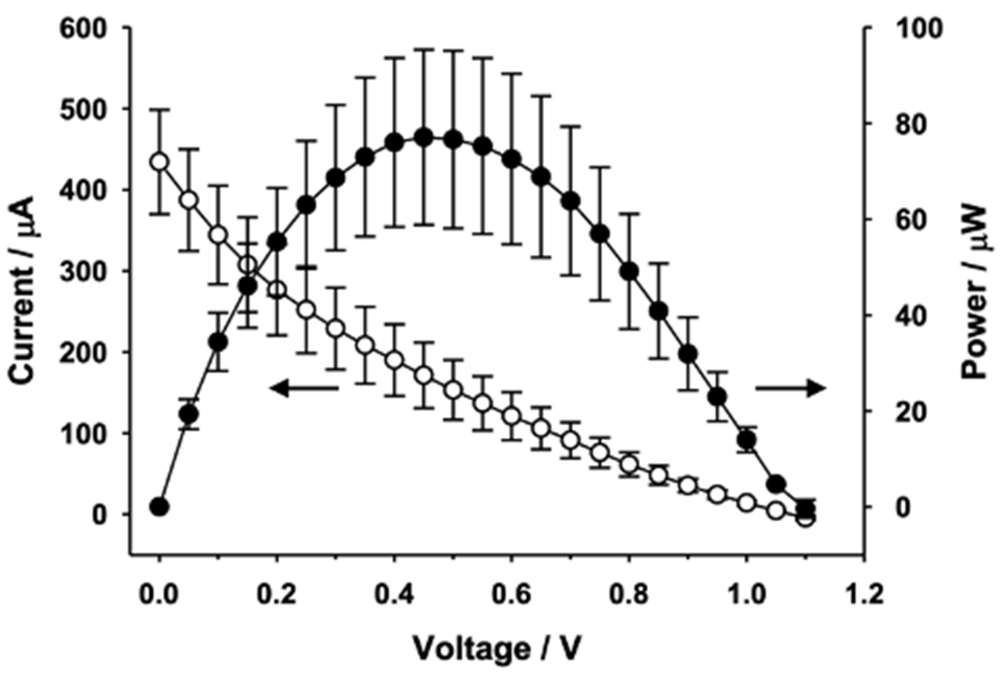Sensors 20 05009 g004 Sensors 20 05009 g004