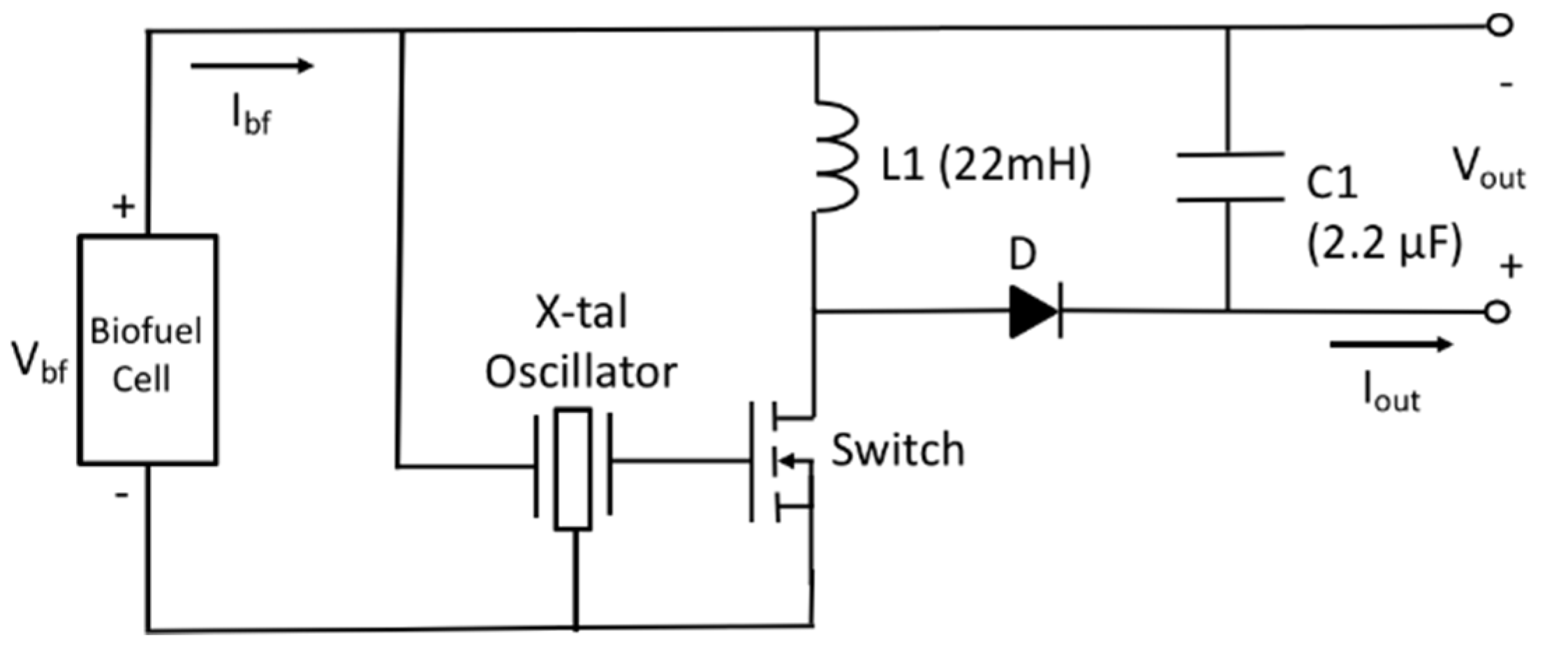 Sensors 20 05009 g010 Sensors 20 05009 g010